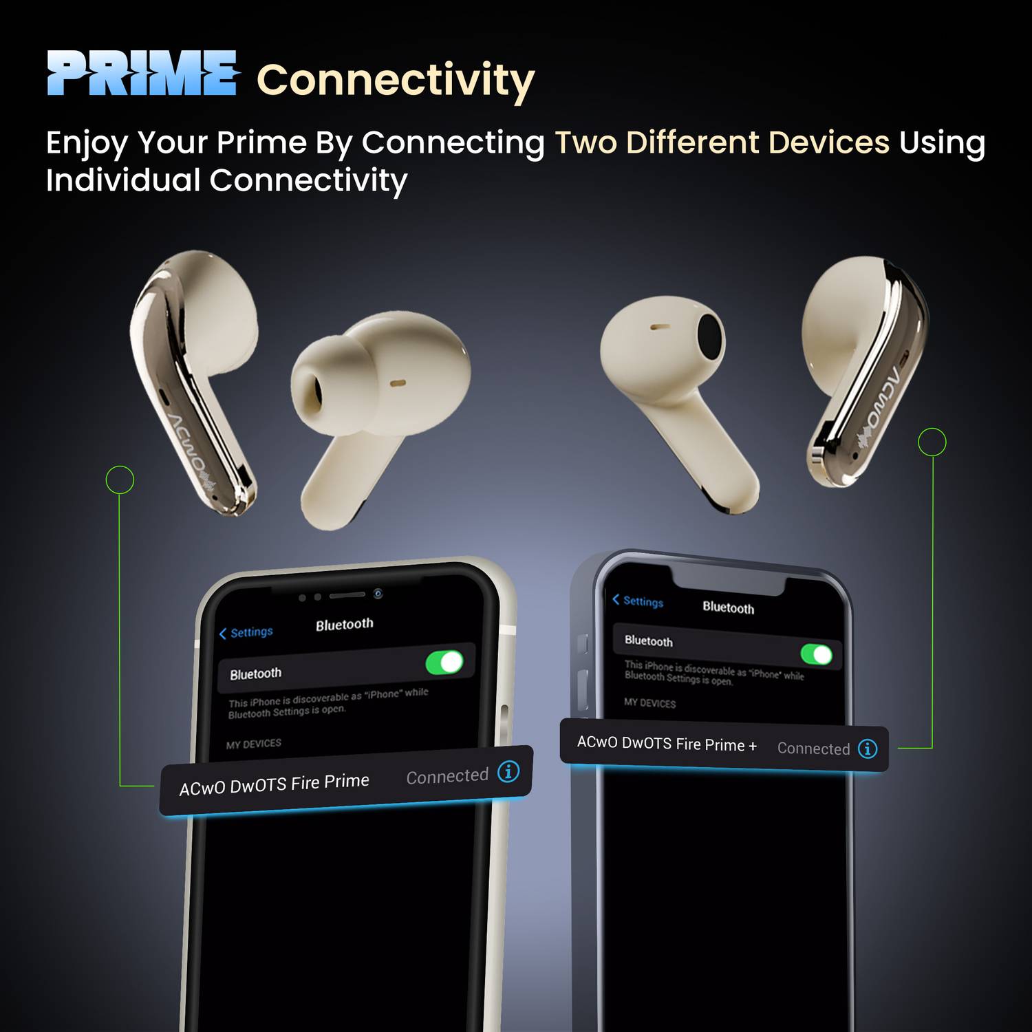 ACwO DwOTS Fire Prime 4-in-1 Bluetooth - Image 5