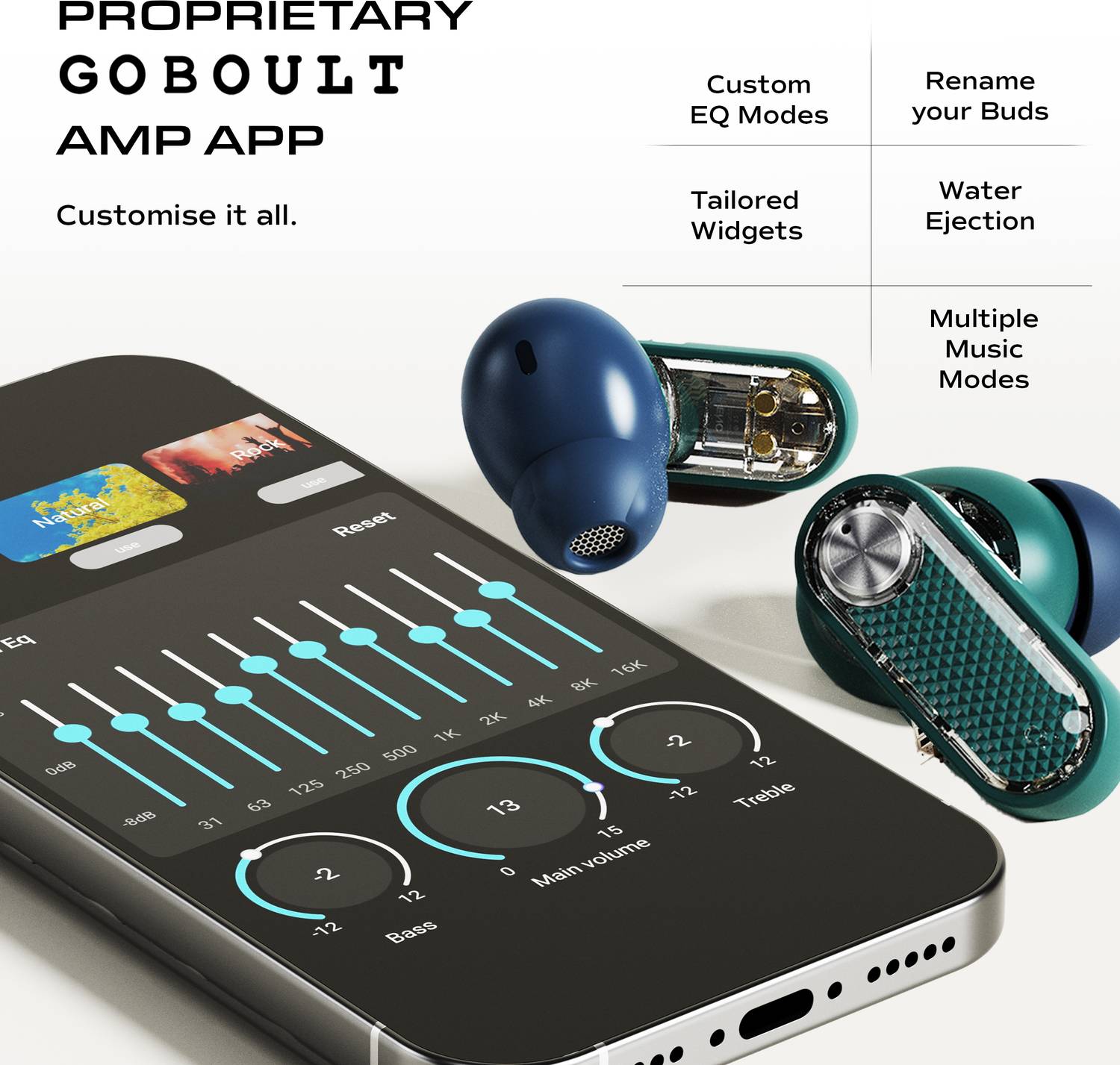 GOBOULT Mustang Sprint Earbuds - Image 4