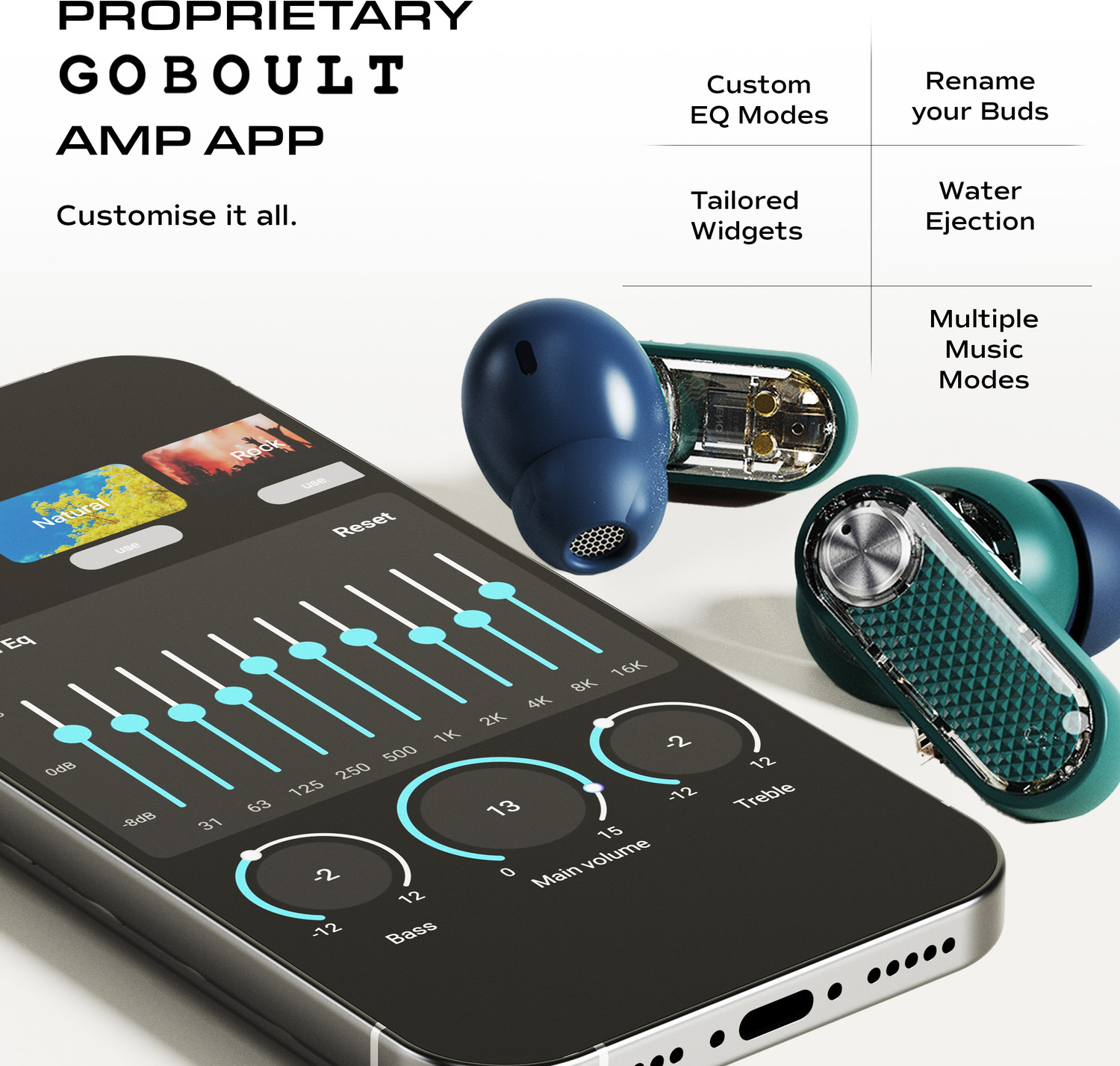 Image of GOBOULT Mustang Sprint, App Support, Dual Pairing, 60Hrs, 32dB ANC & Quad Mic ENC, 6.0v Bluetooth