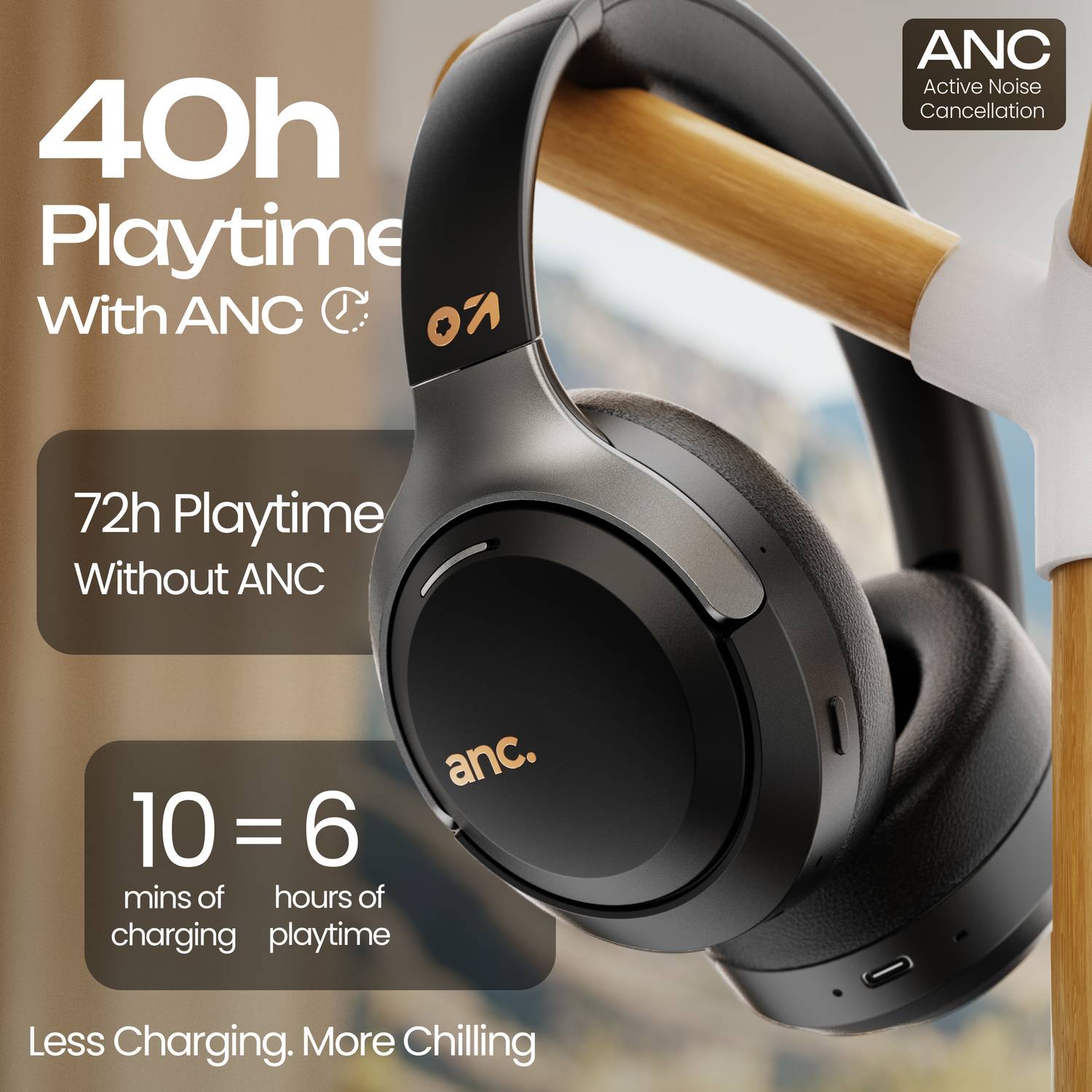 GOBOULT Arrow ANC Bluetooth & Wired - Image 4