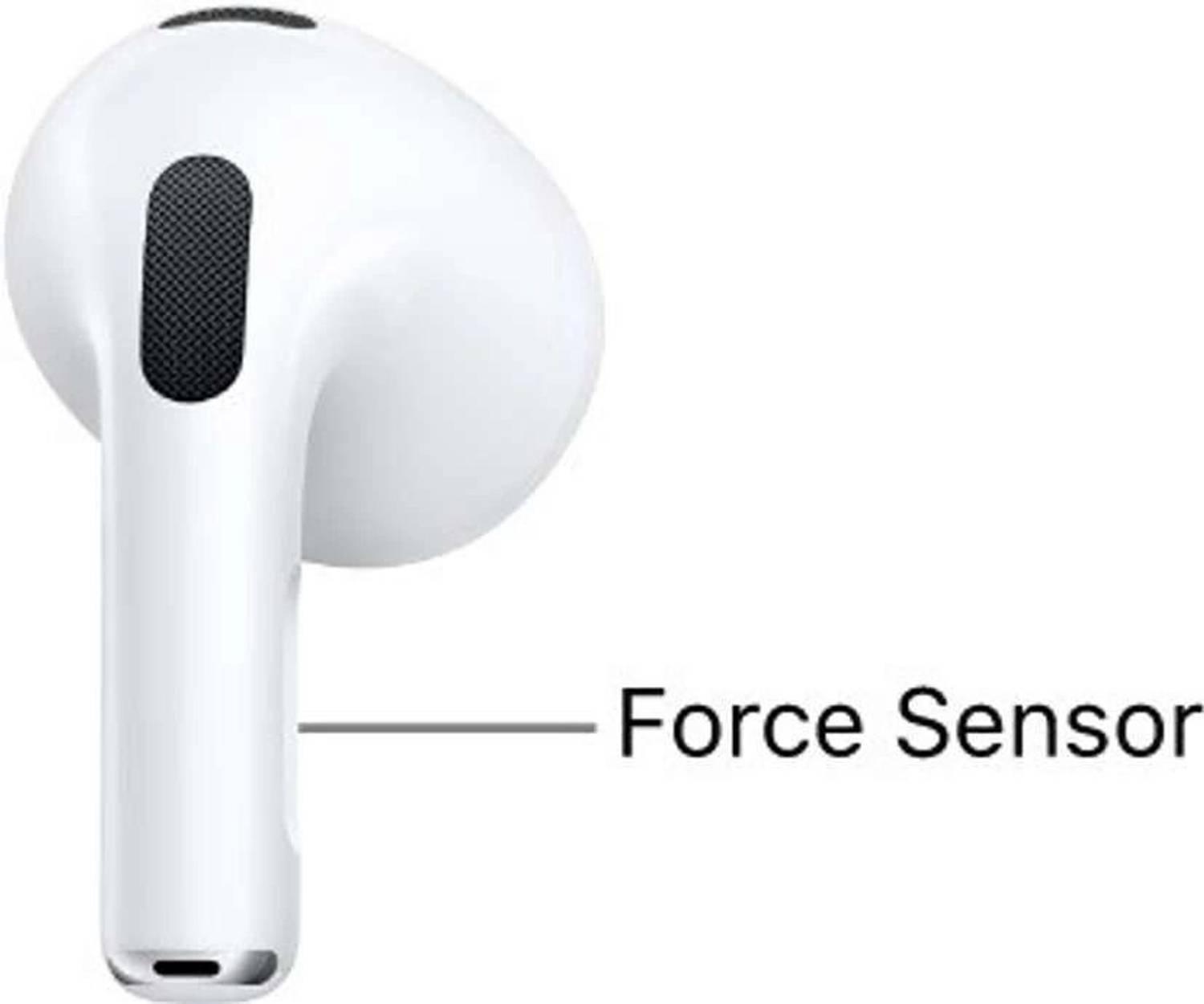 GWALBROS White Bluetooth Earbuds F01 - Image 4
