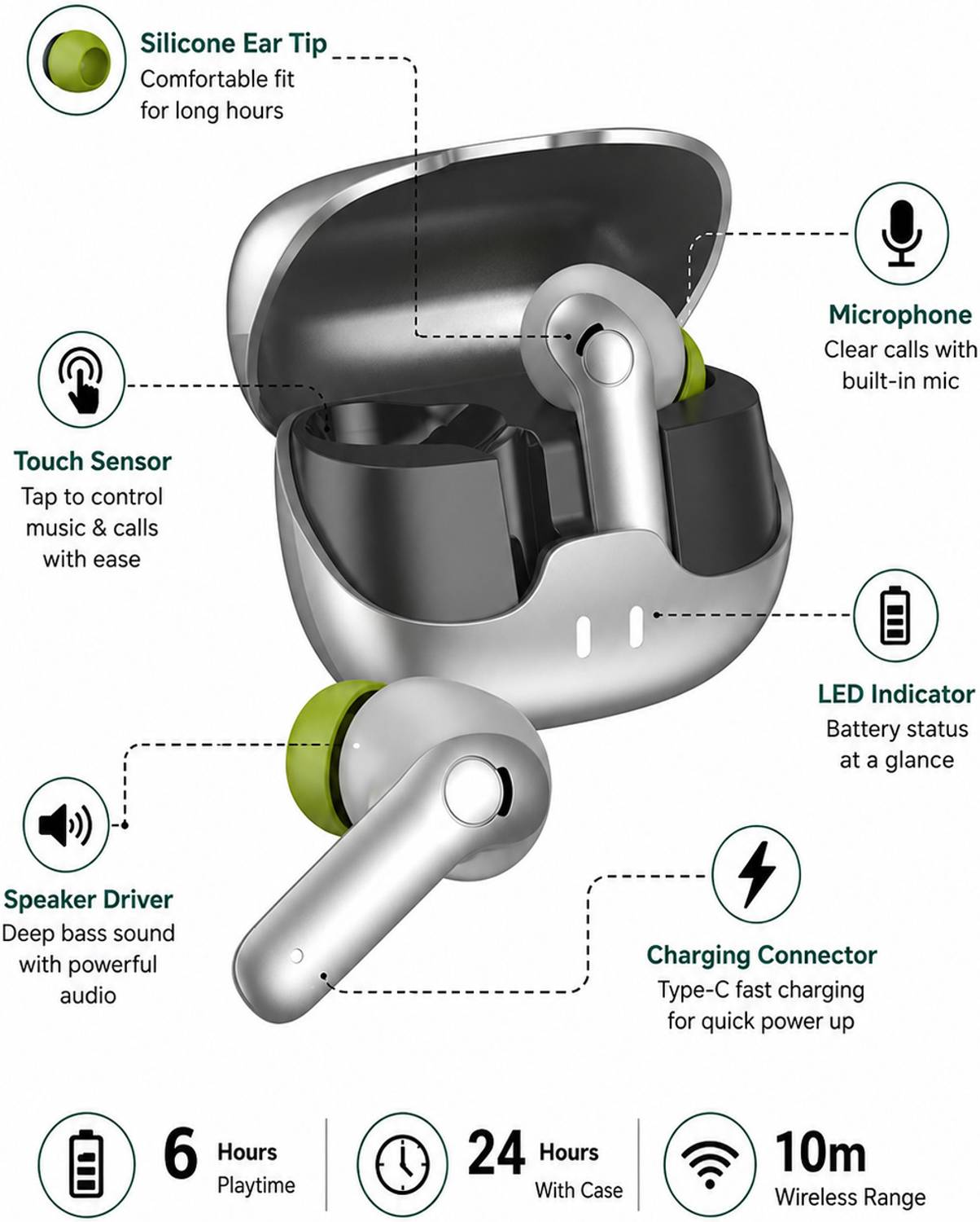 MSNR AirDoze Buds Immersio Wireless Earbuds - Image 2