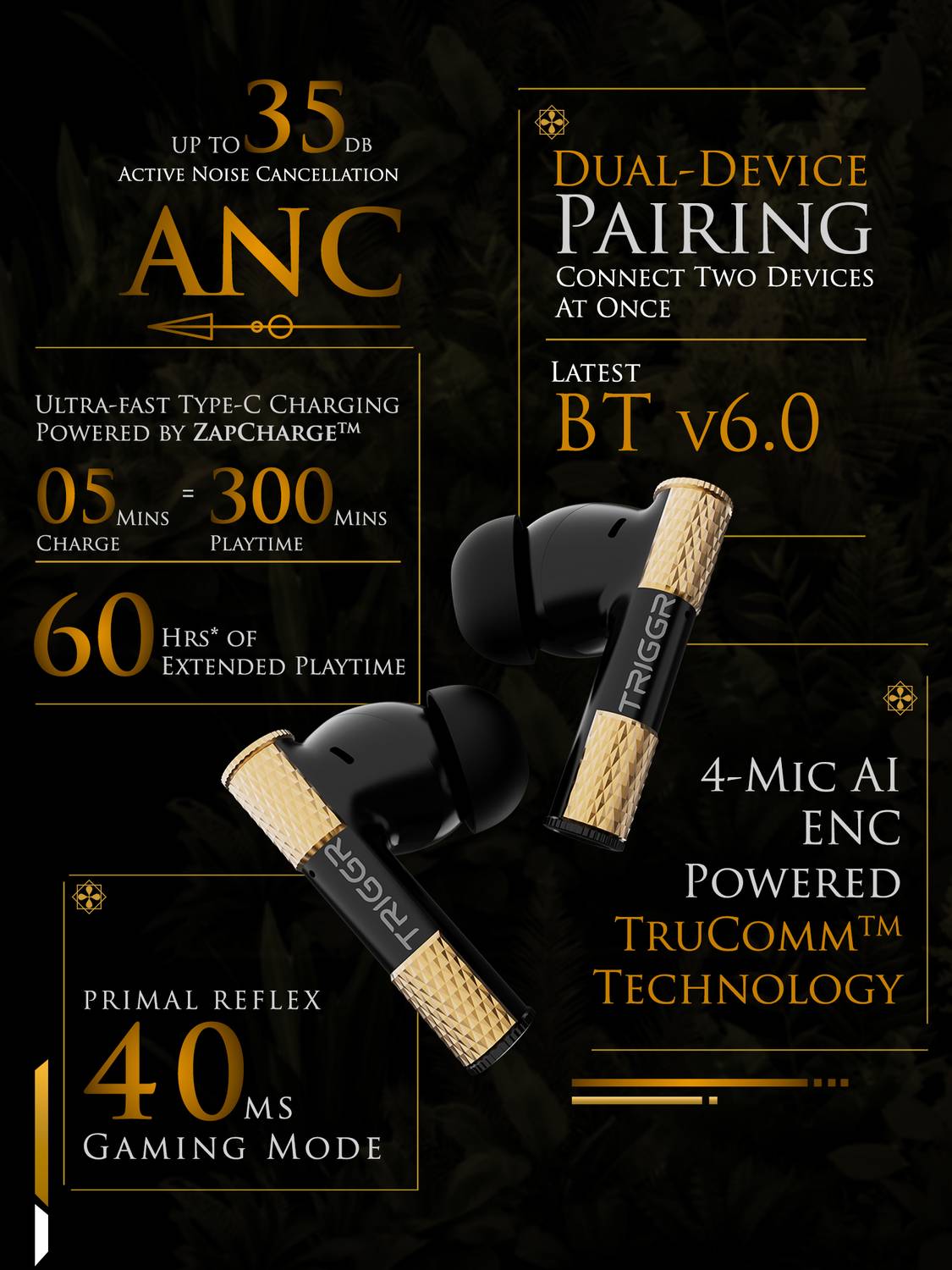 TRIGGR Wukong 35dB ANC Bluetooth Earphones - Image 2