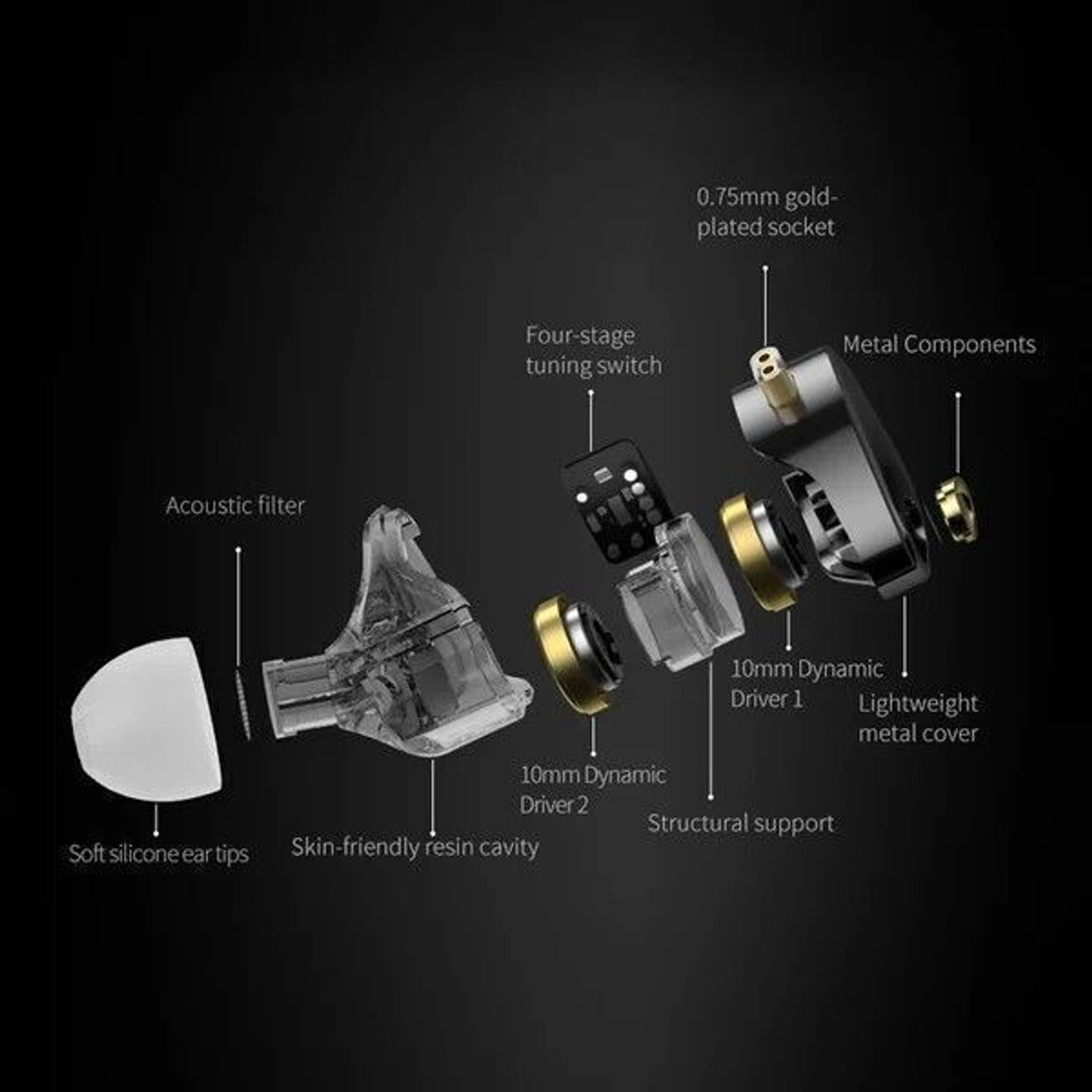 Image of KZ Castor Pro Dual Dynamic Driver IEM Wired