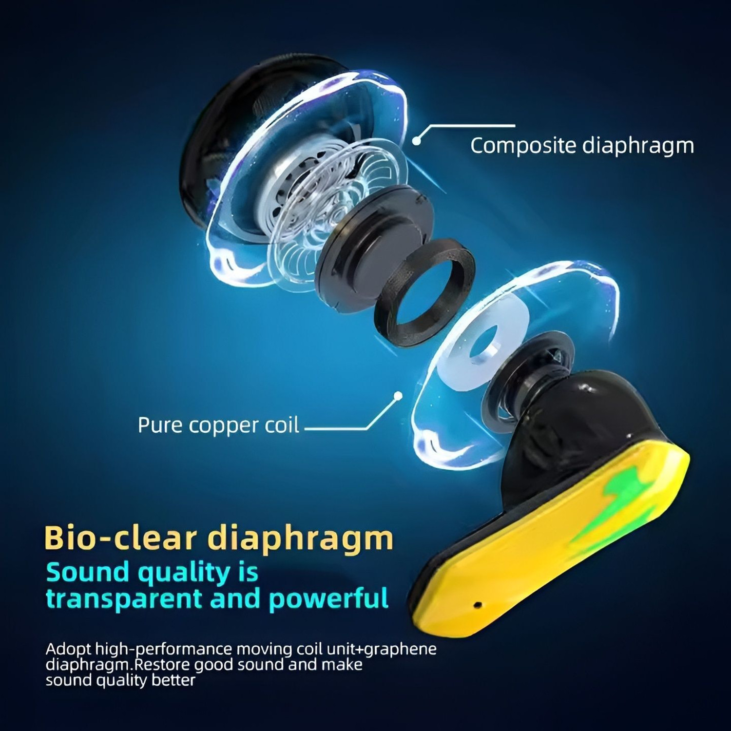 Image of SANNO WORLD D41 Gaming Earbuds with 35MS Low Latency, 13MM DRIVERS & 50H PlayTime-M96 Bluetooth