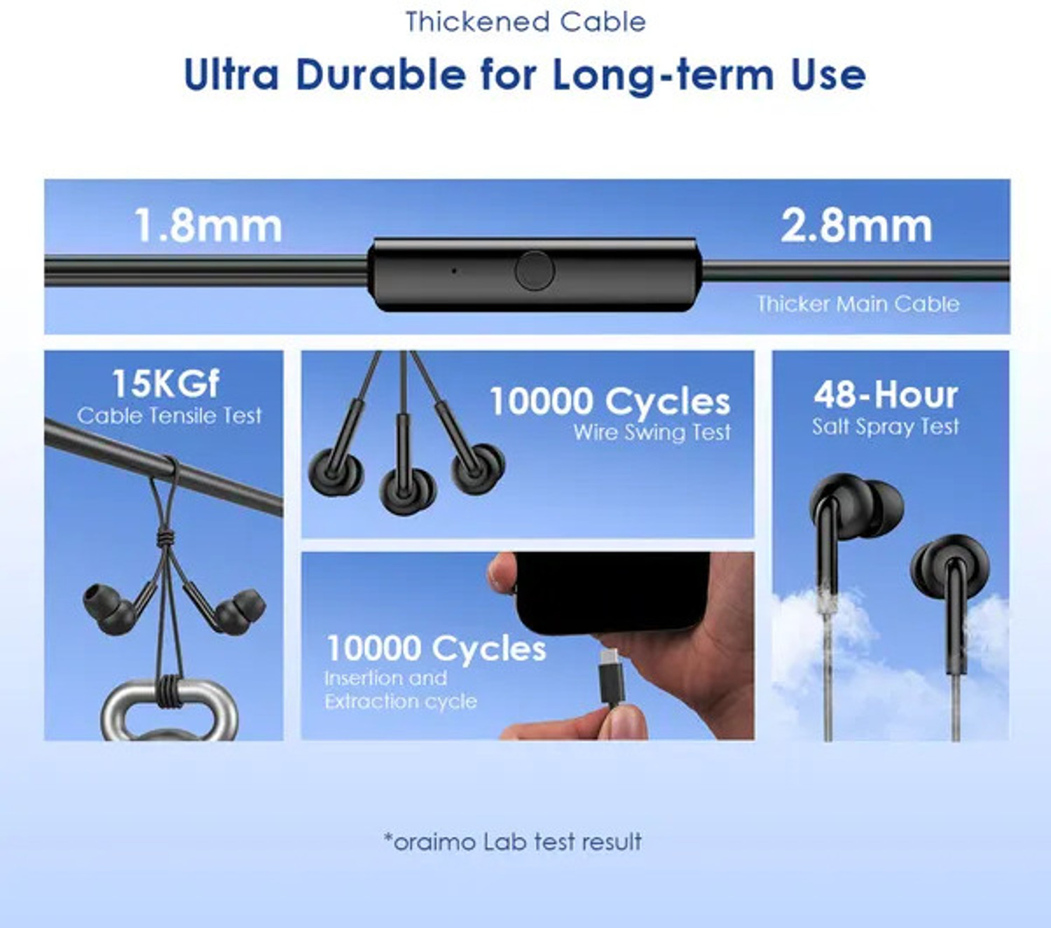 Image of ORAIMO CONCH 2C Type-C In-Ear Wired Earphone white Wired
