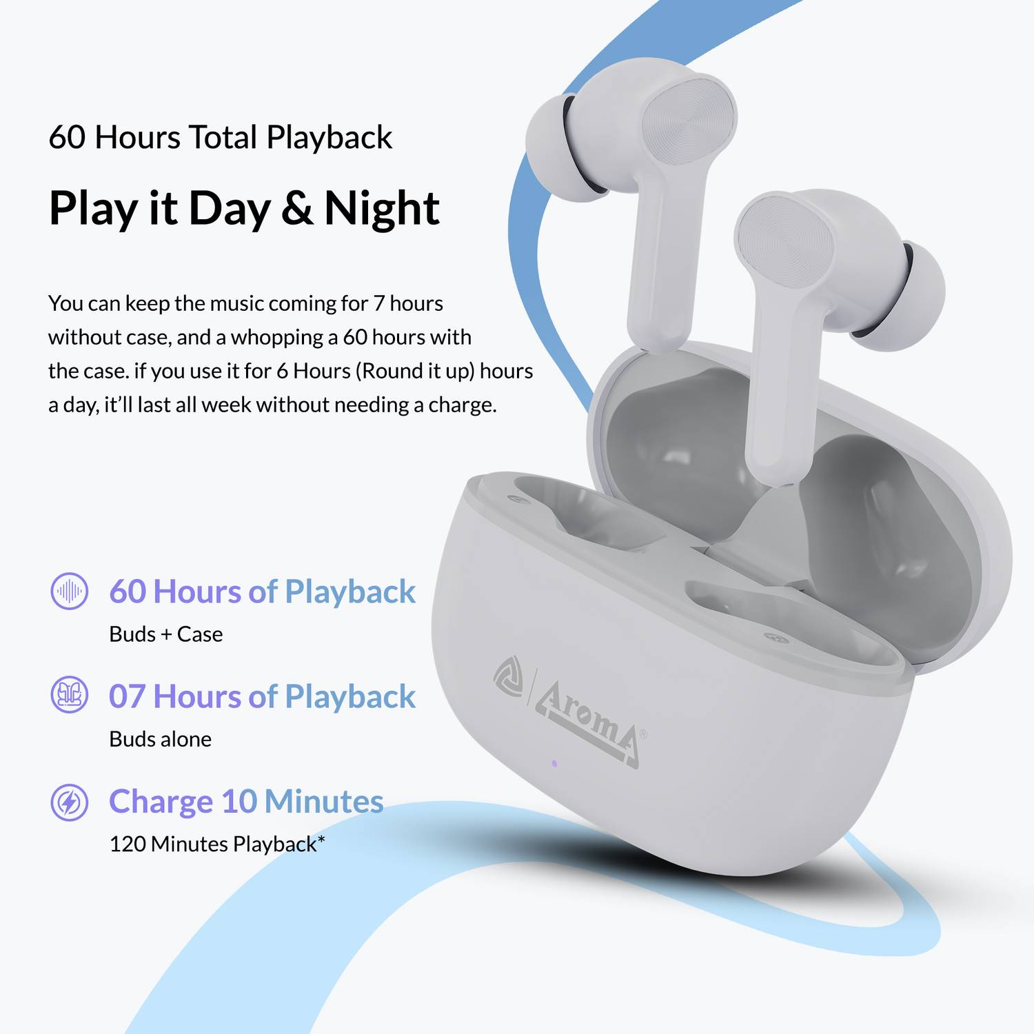 Aroma Buds T200 Lite V5.4 Bluetooth Earbuds - Image 2