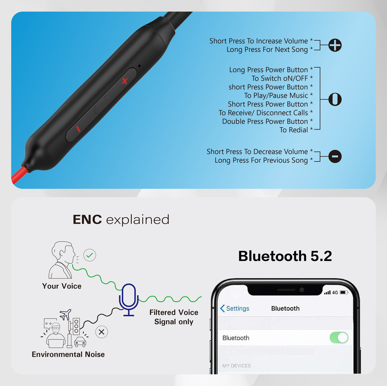 Image of TECHFIRE T60 Bullets Wireless Z Bass Edition Neckband headphone with 40 hr playtime Bluetooth