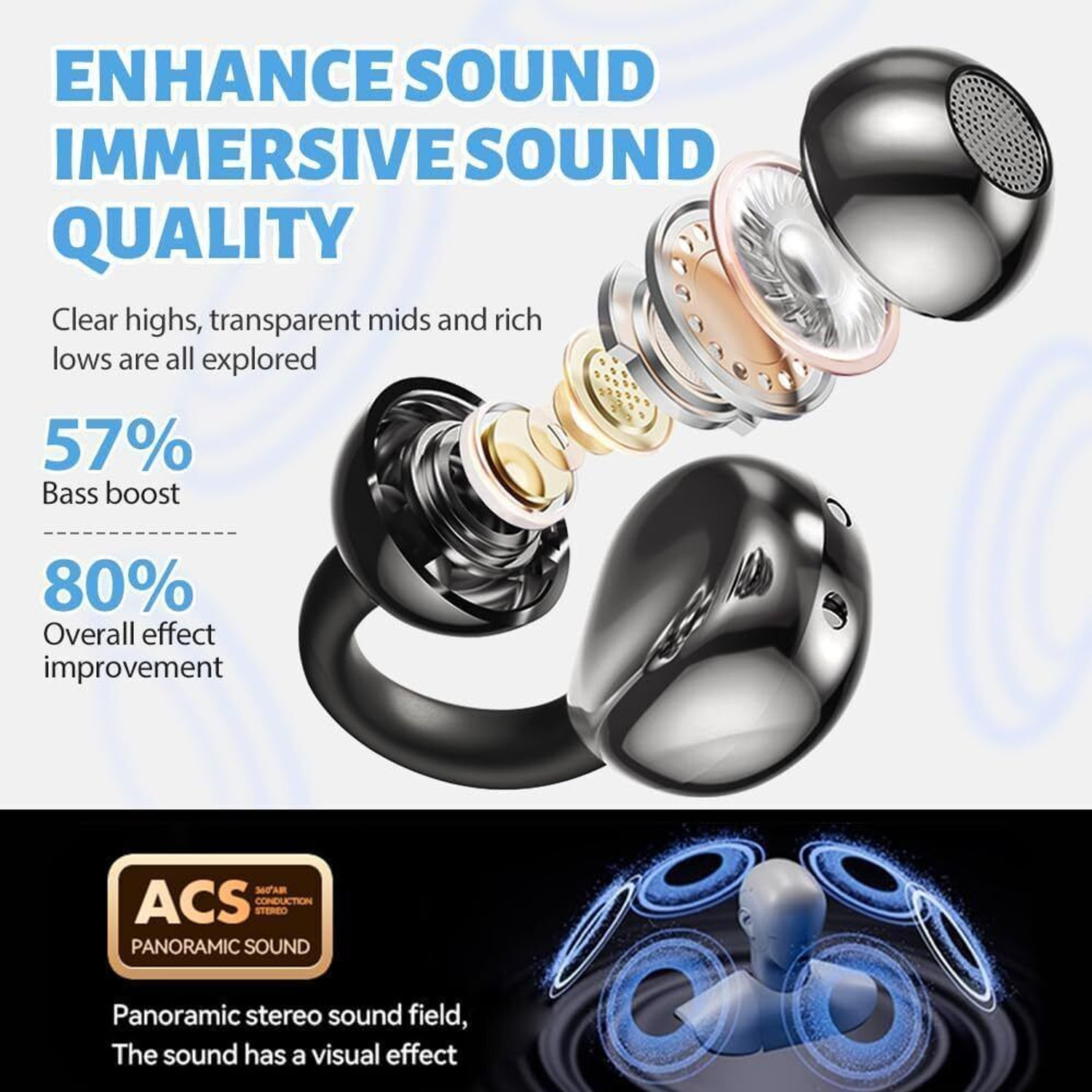 Image of FLUXIPRO Open-Ear Wireless Earbuds 40H Playtime Dual Pairing Quad Mic with ENC Bluetooth