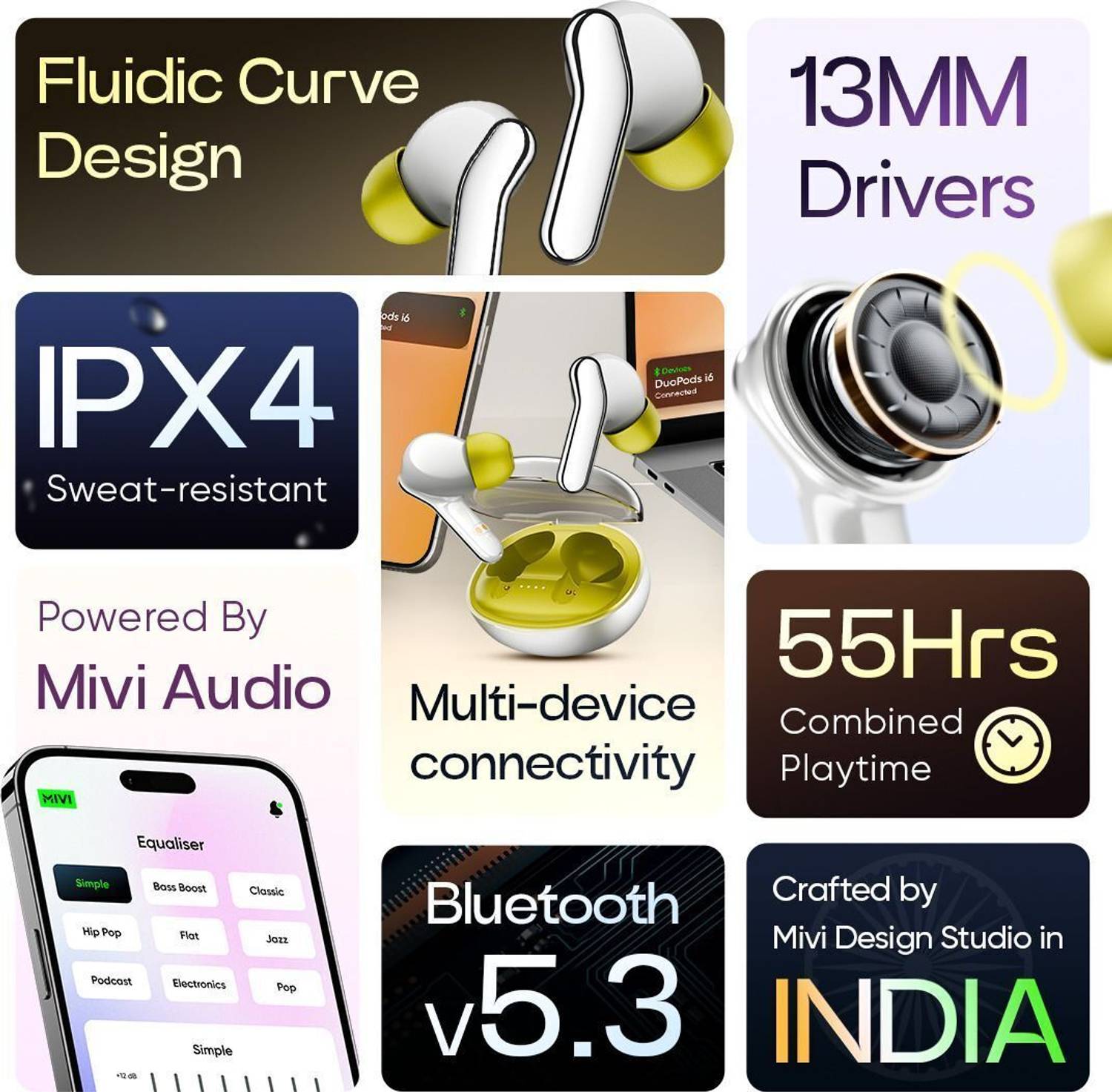 Mivi Duopods I6, 55Hrs PT, HD Call, Fast Charging, 3D Sound, 9EQ - Image 2