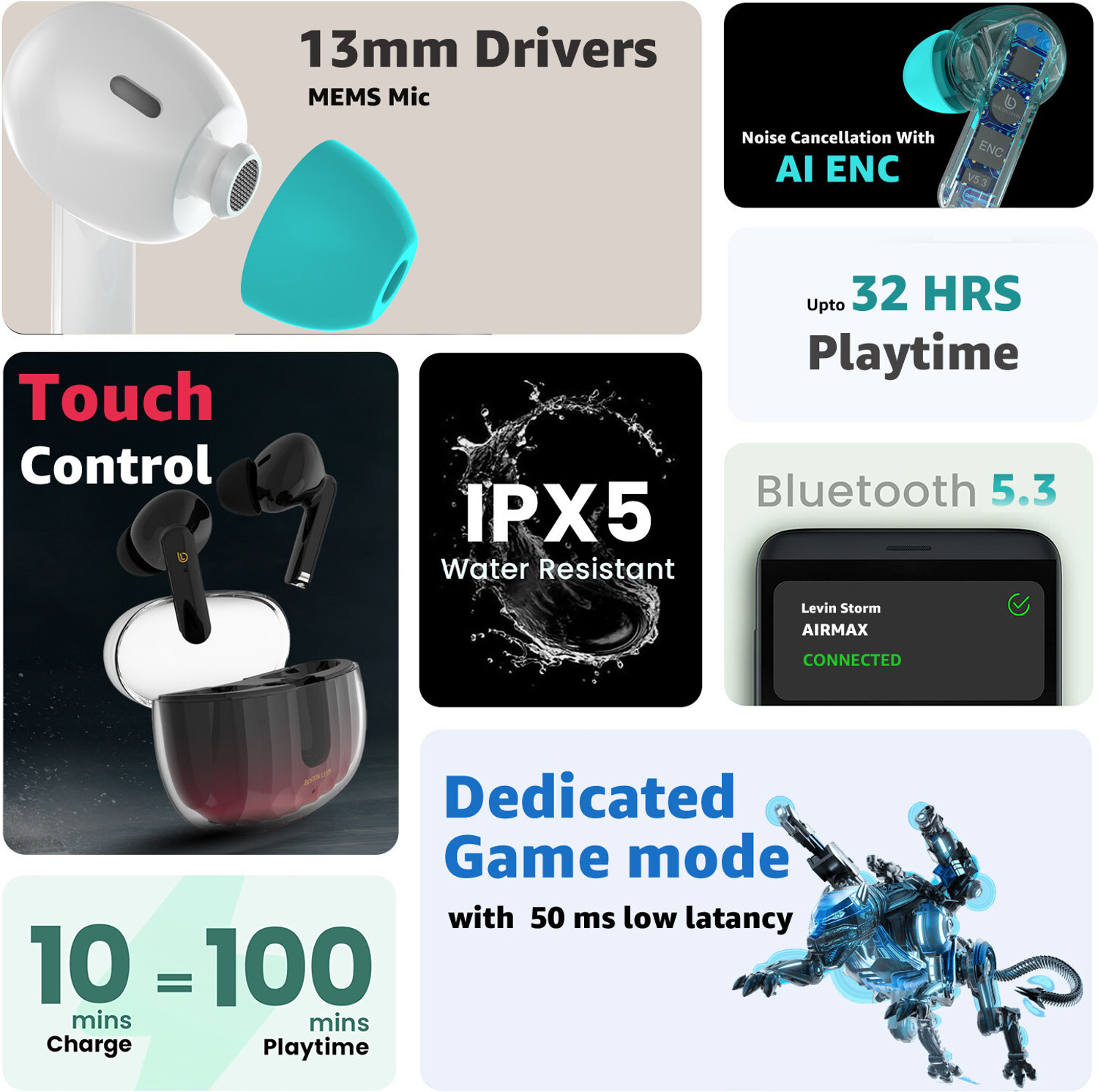 Image of Boston Levin TWS Earbuds with Playtime 30H,Low Latency Gaming,13mm Drivers,IPX5,BT5.3 Bluetooth