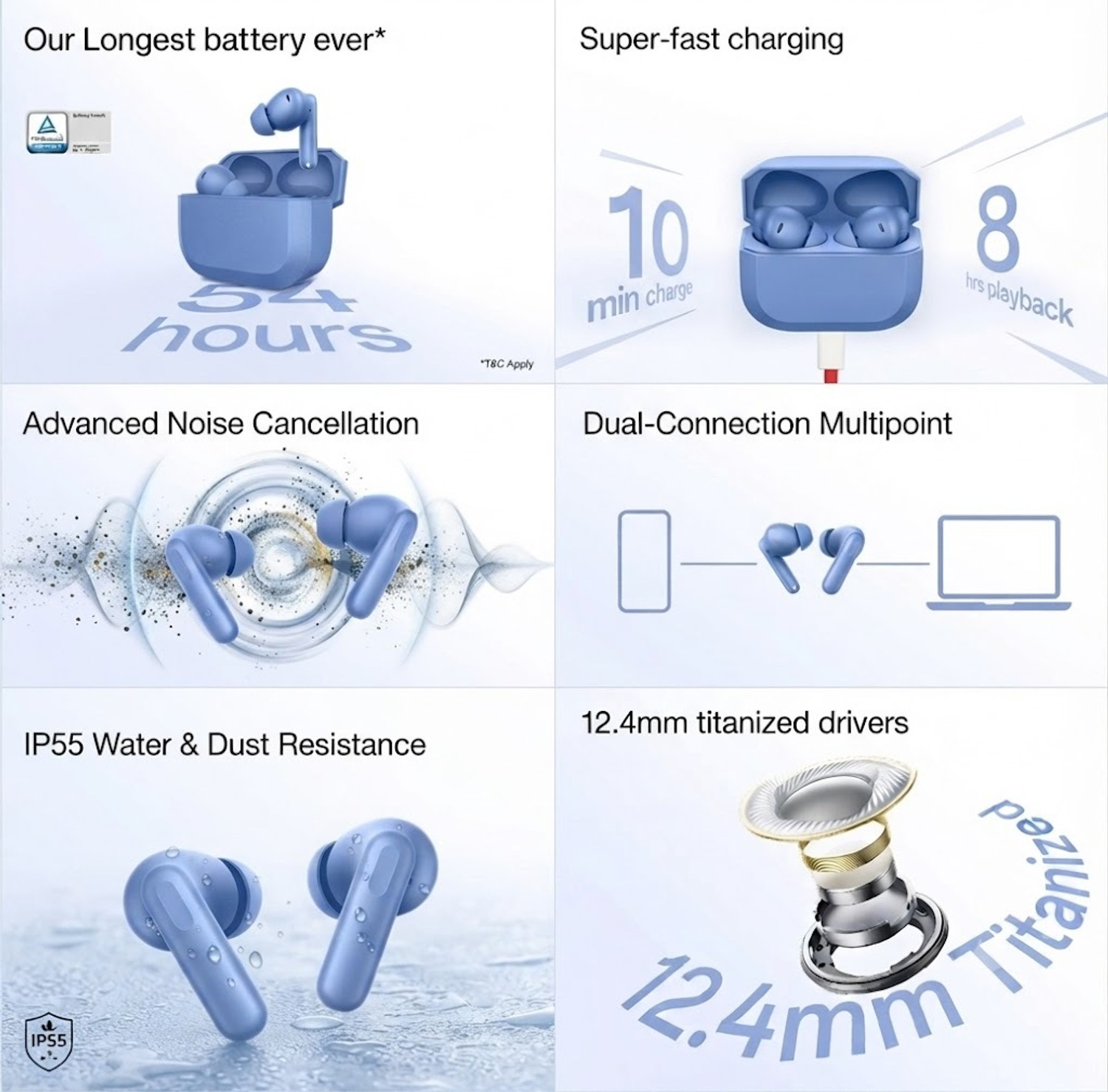 Image of RAKESHECOMMERCE BUDS 3R Bluetooth