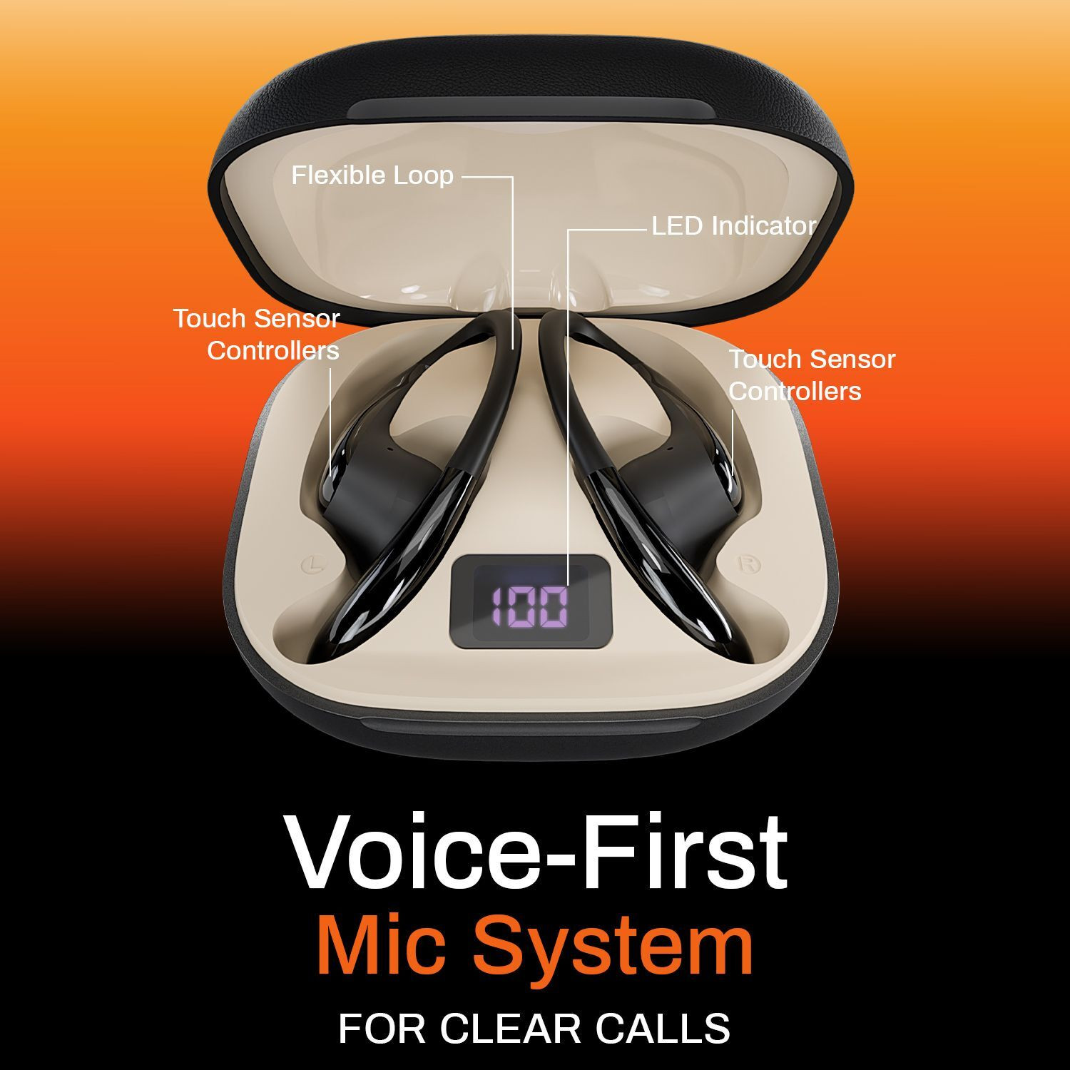 Image of ACwO DwOTS Sense Pro Open Ear Earbuds, ANC 42dB, 45H Playtime, Dual Pairing, Bt v6.0 Bluetooth
