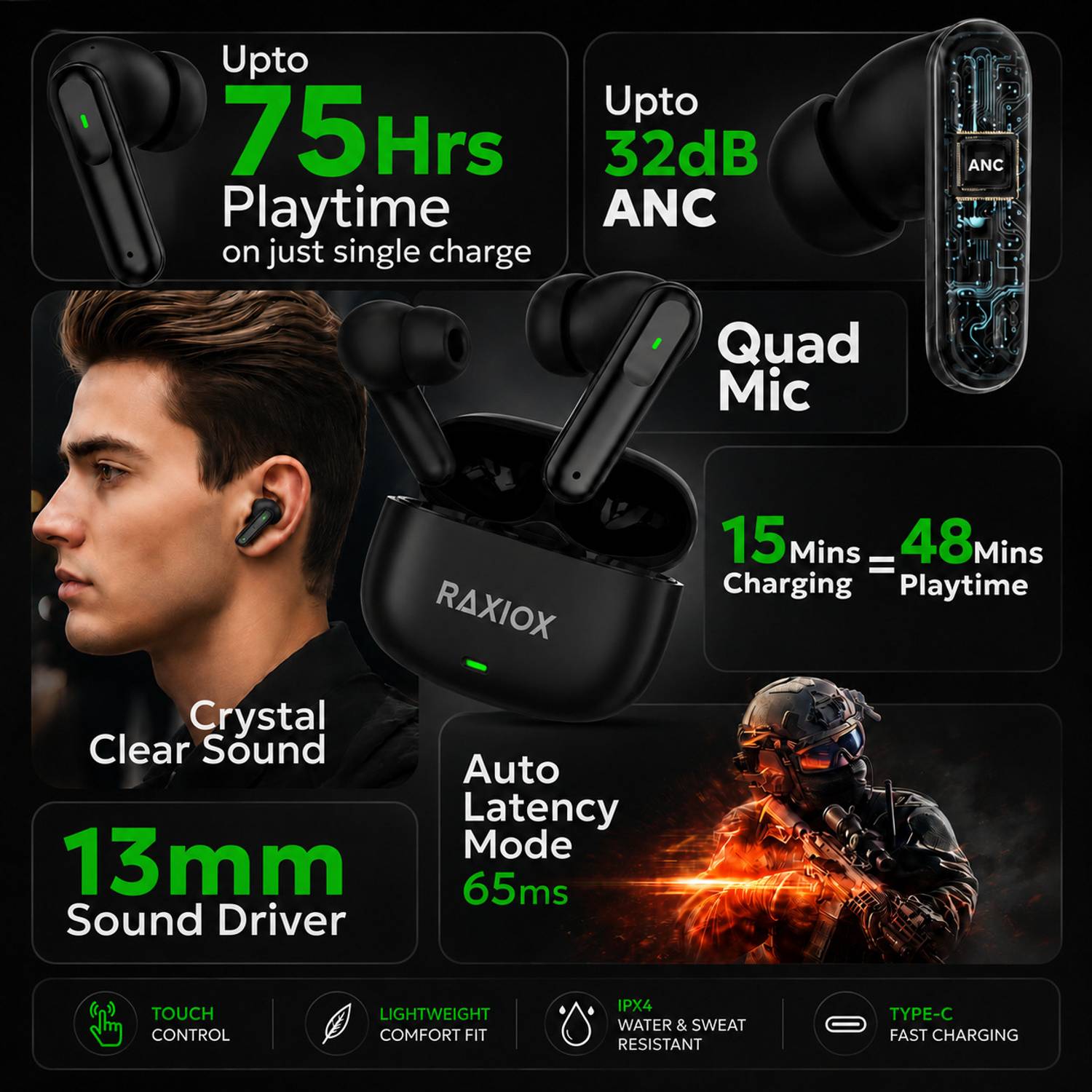 Raxiox Buds B151 75Hrs Music Bluetooth - Image 5