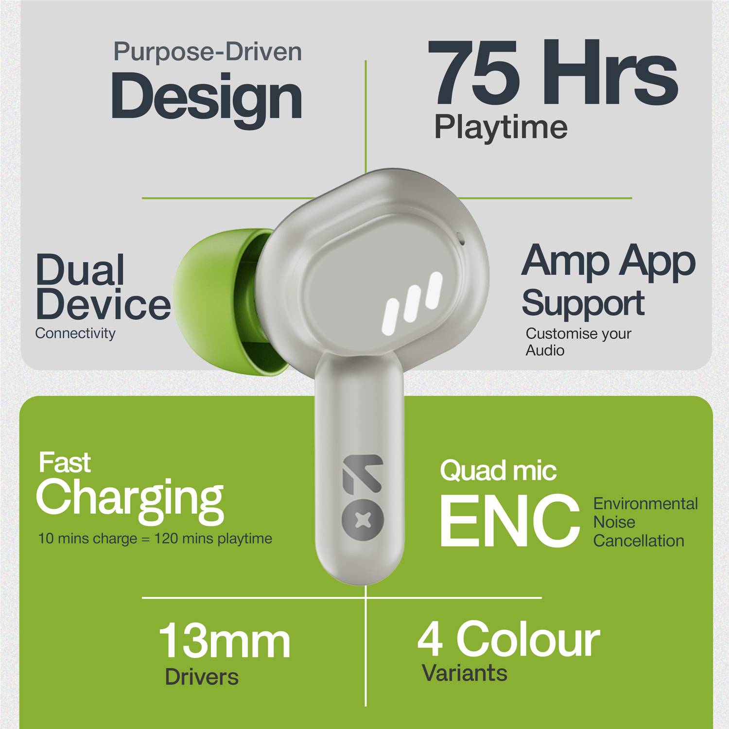 GOBOULT Tenet 75Hrs Battery Bluetooth Earbuds - Image 2