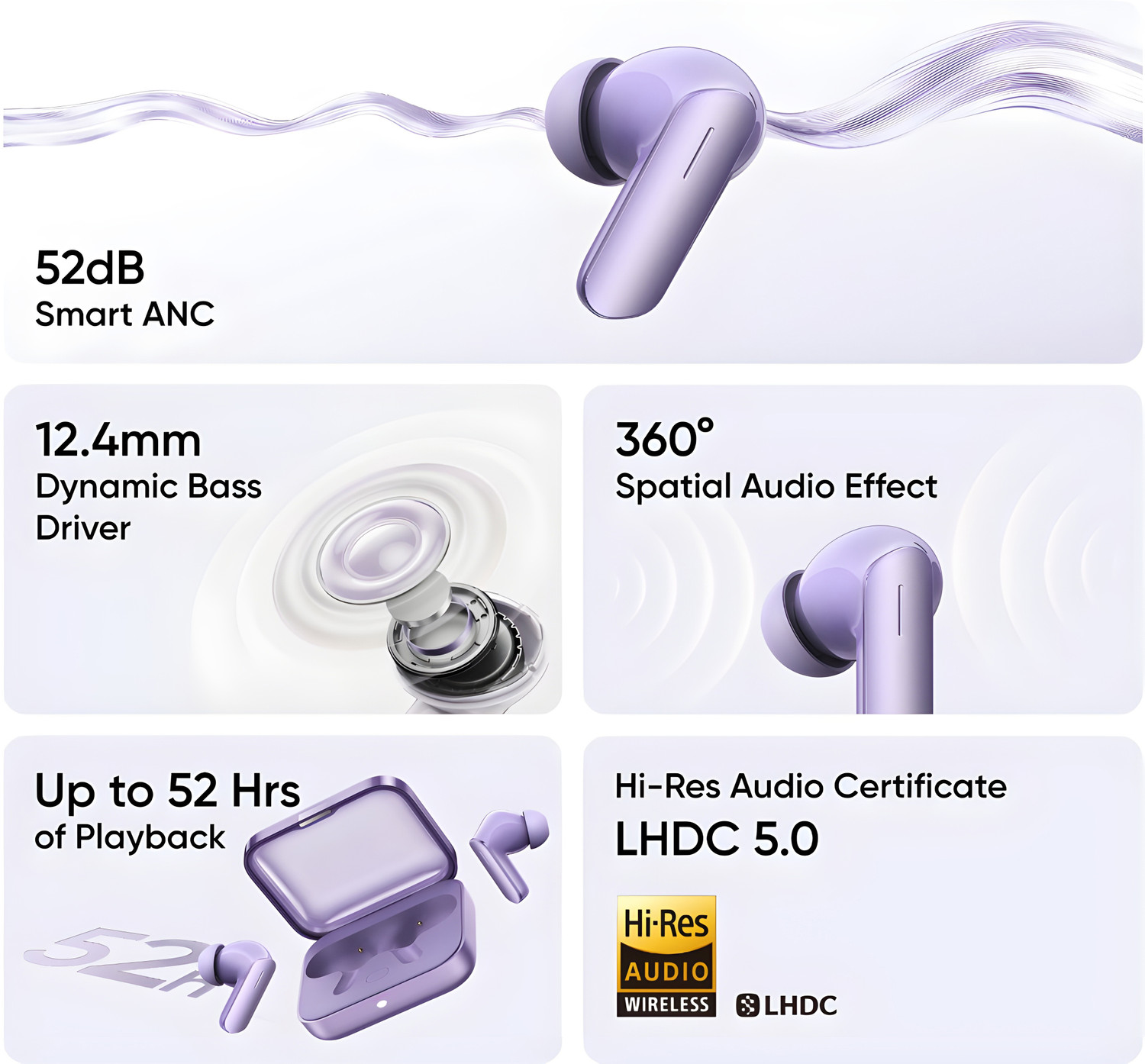 Image of SHRUTIX Buds Air 7 with AI ANC, 12.4mm Driver, 52hrs Playback, IP55 & 45ms Low Latency-7 Bluetooth Gaming