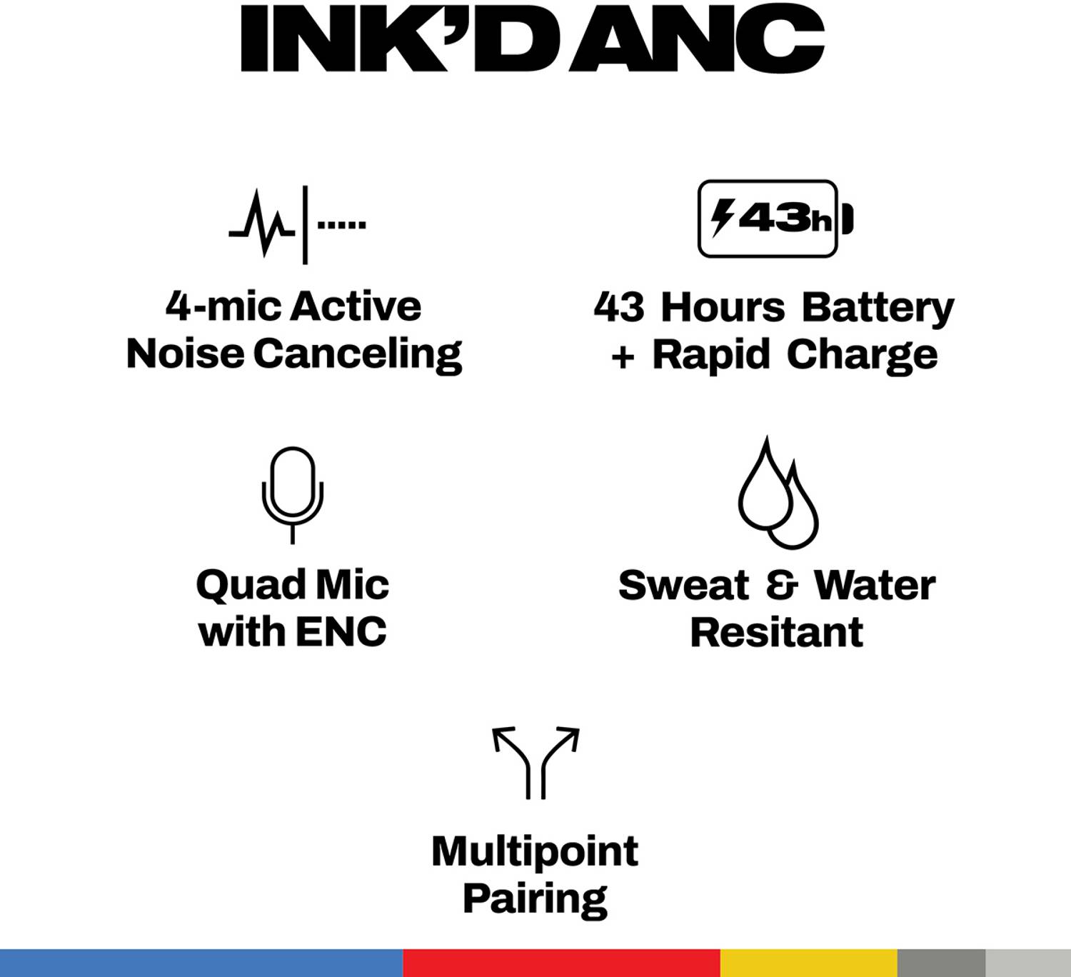 Skullcandy Ink’d ANC Wireless Earbuds - Image 2