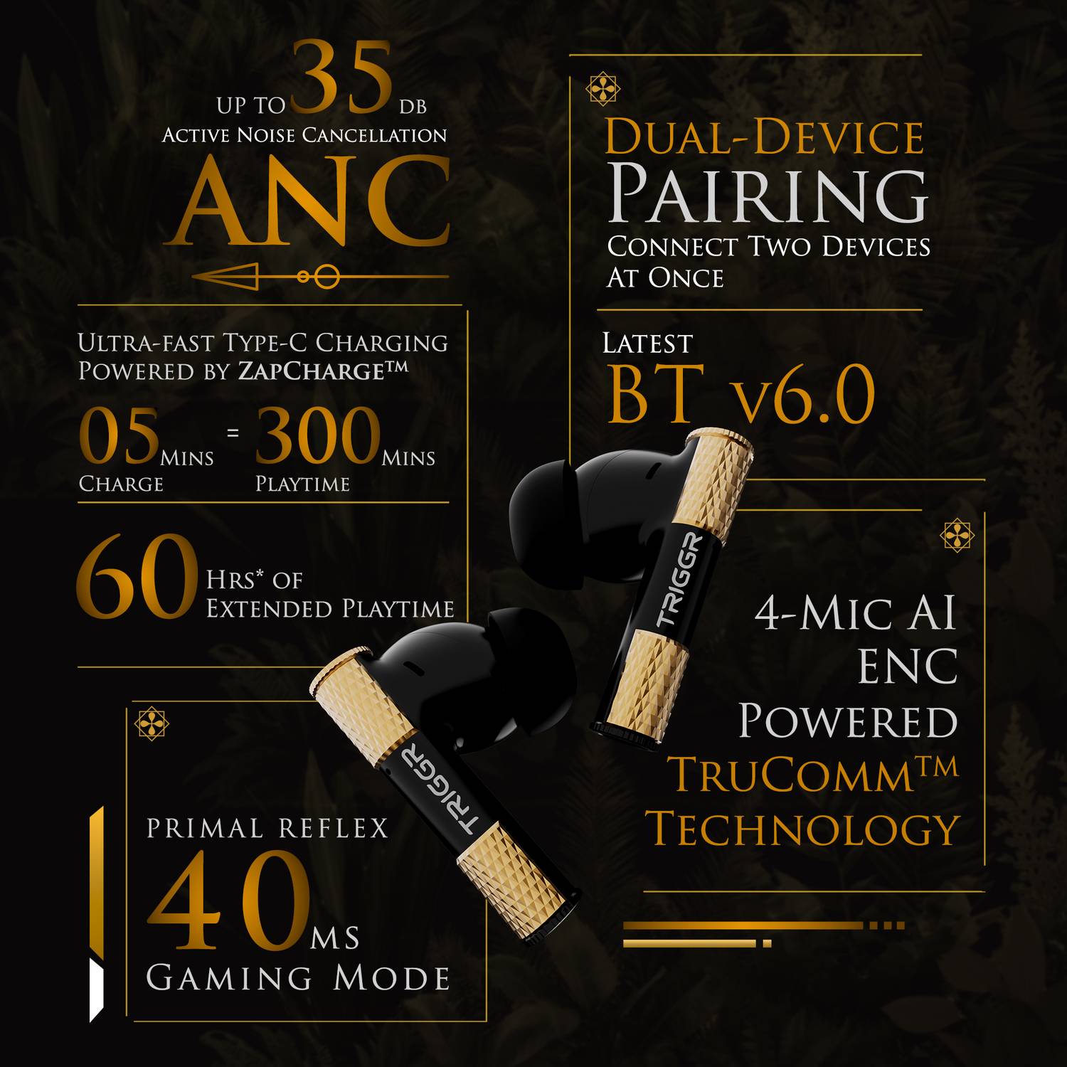 TRIGGR Wukong 35dB ANC Earbuds, 60H Battery - Image 2