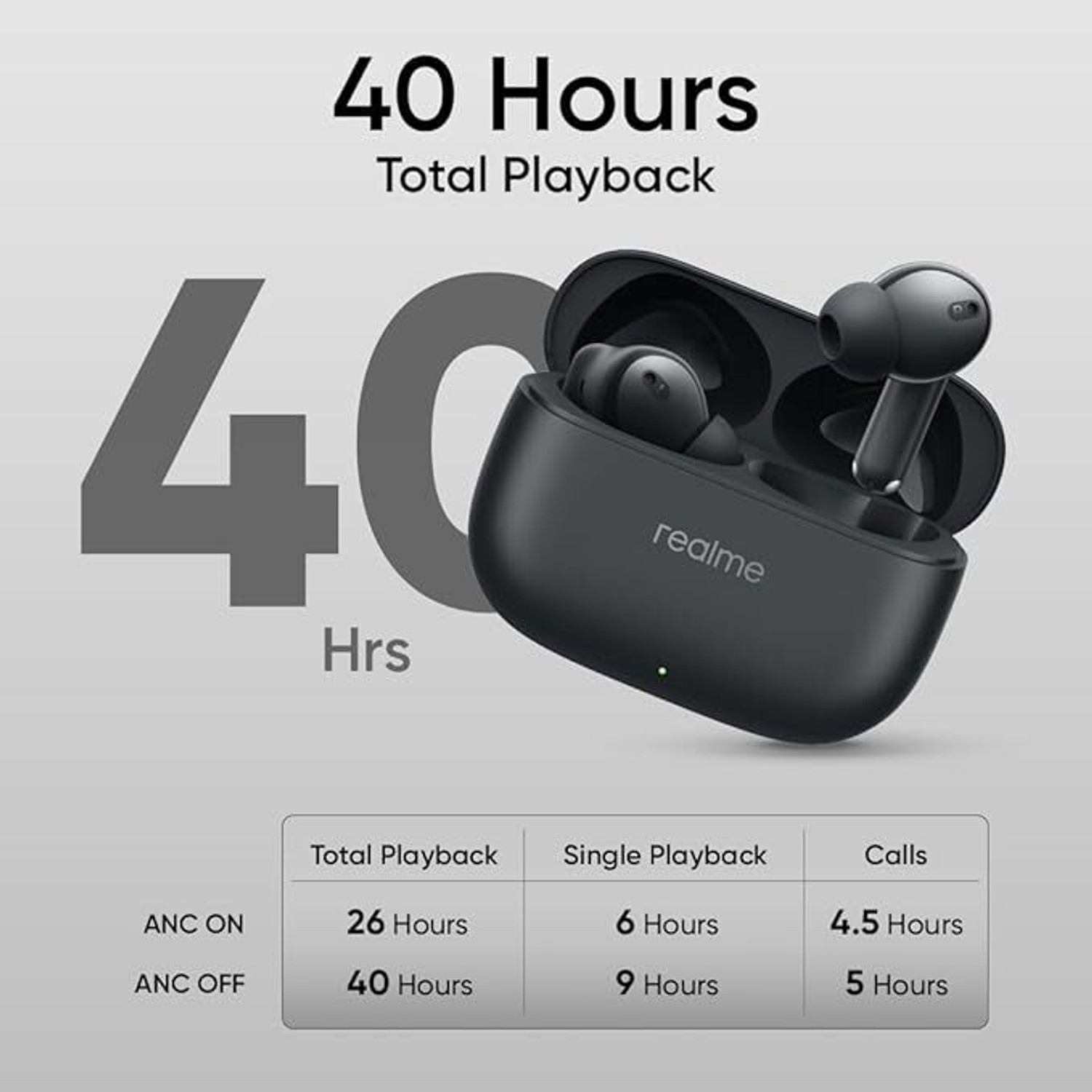 Image of Lynacz Original Compatible with T310 Wireless Bluetooth Earbuds with Deep Bass Bluetooth