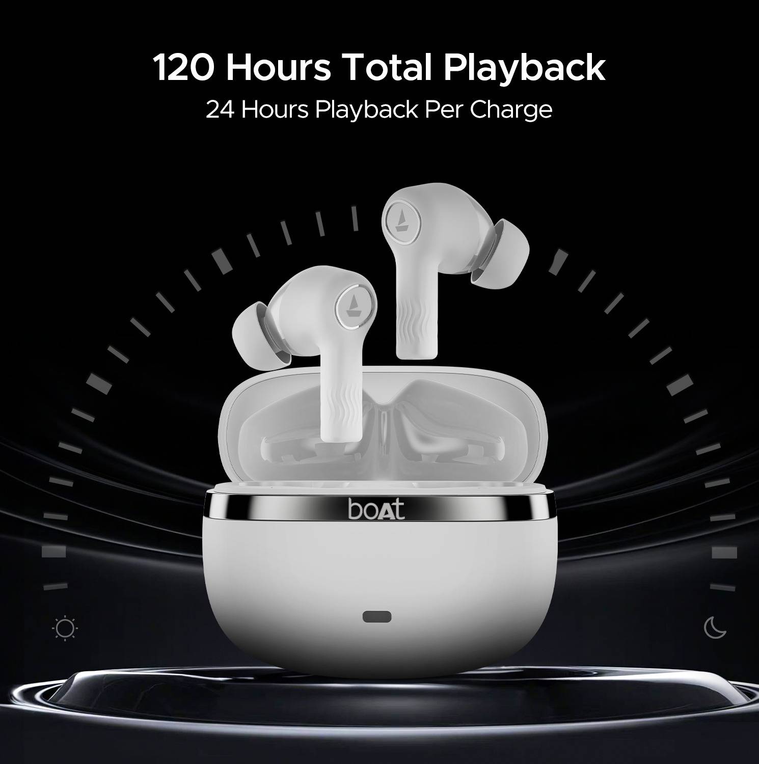 boAt Nirvana Ion Bluetooth Earbuds - Image 4