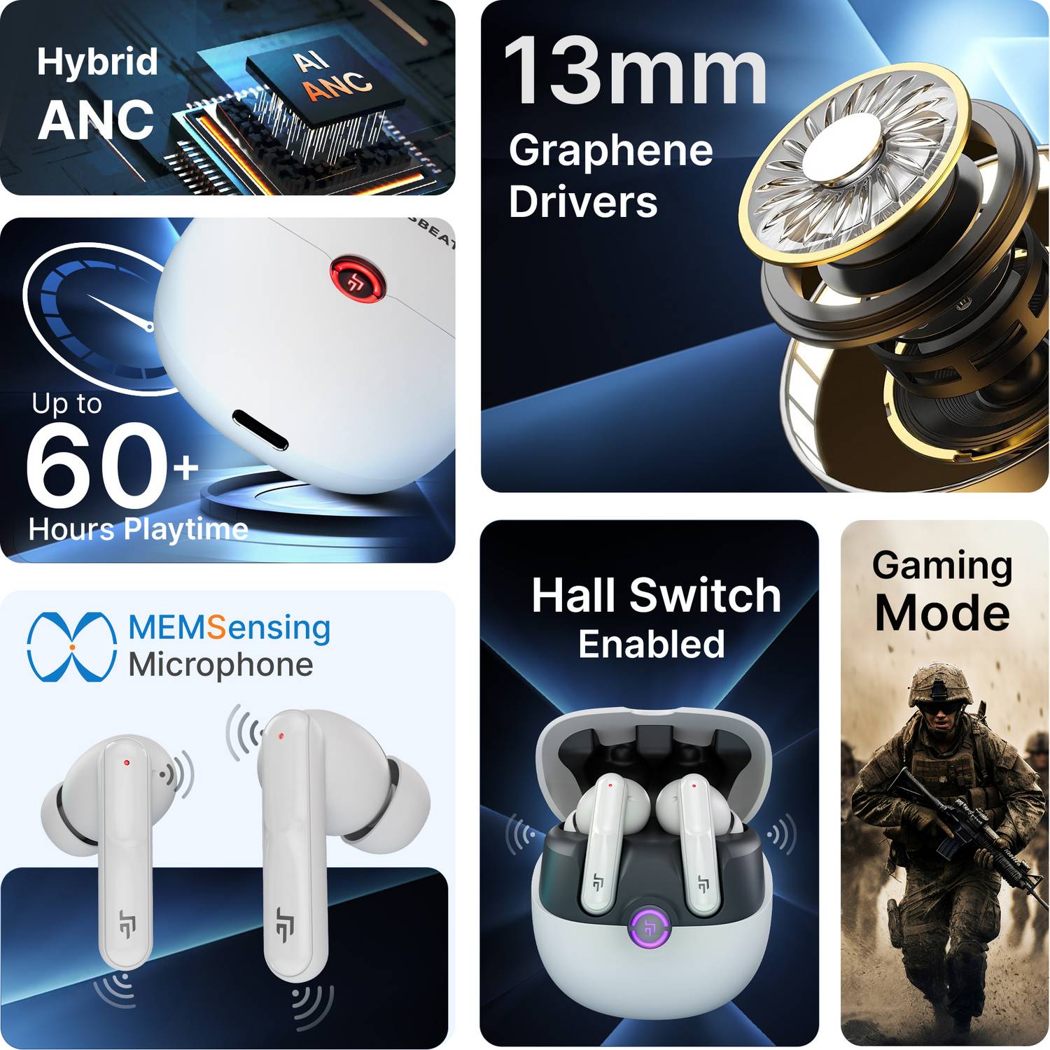 CrossBeats Sonic 3 In-Ear ANC TWS - Image 2