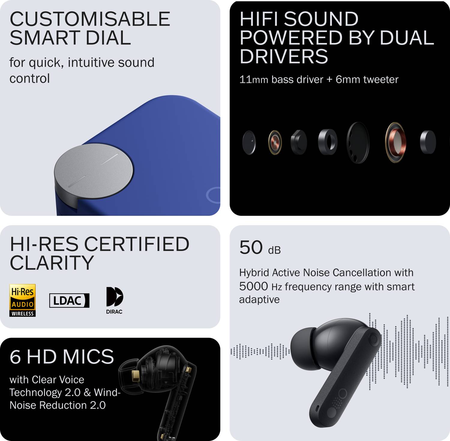 CMF Buds Pro 2 with 50 dB ANC - Image 5