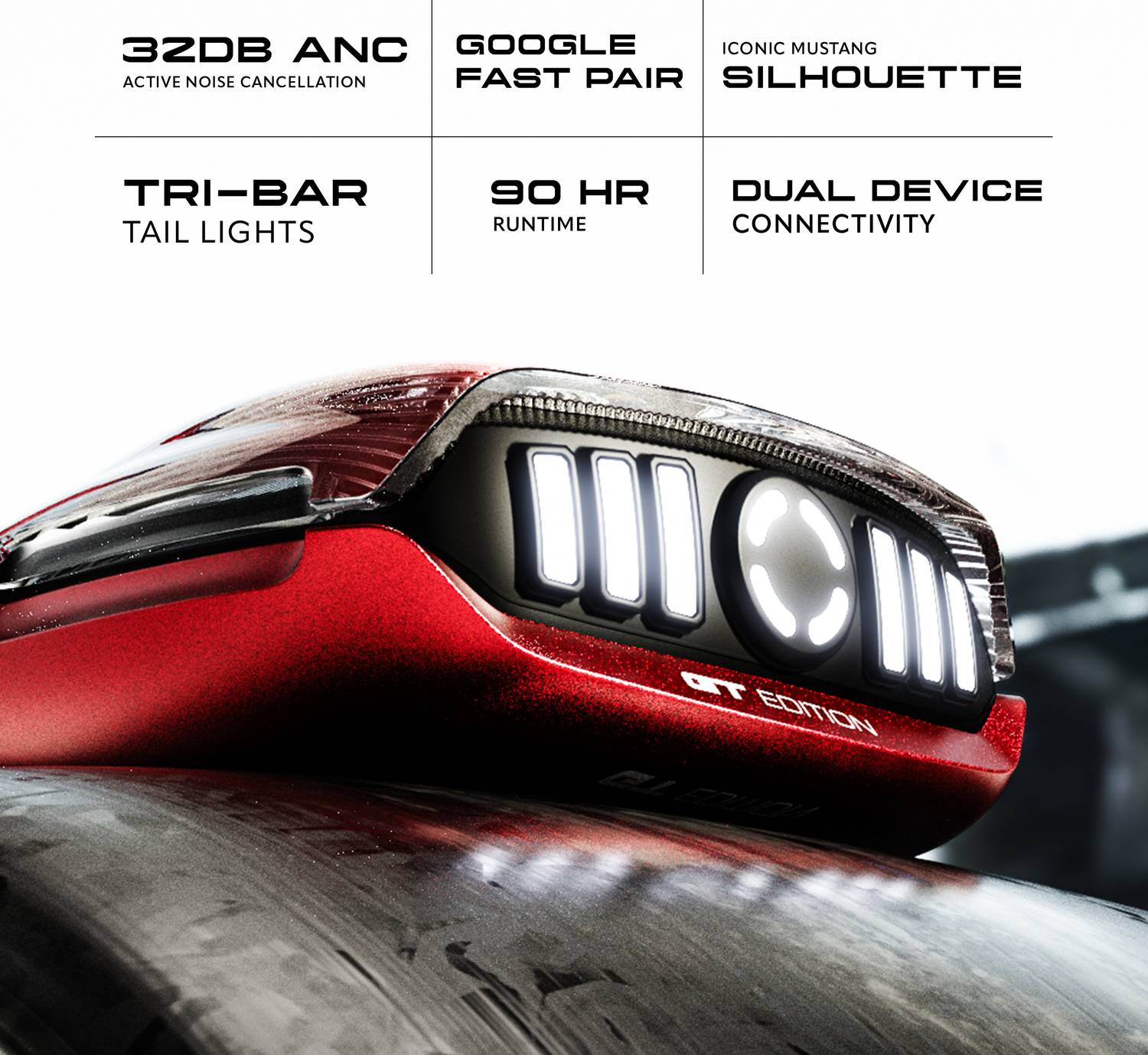 GOBOULT Mustang Nitro ANC Headphones - Image 3