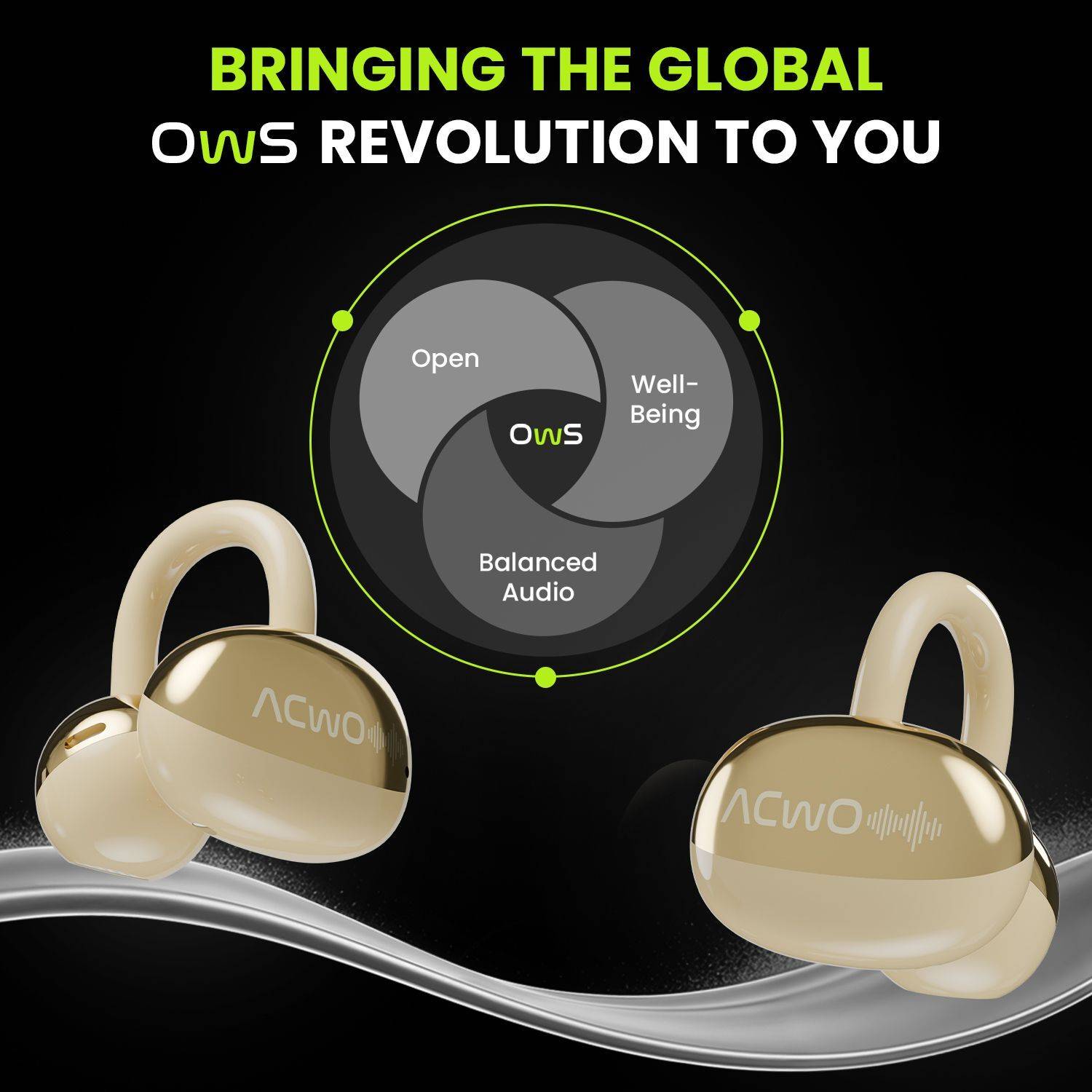 ACwO DwOTS Flow Open-Ear Listening - Image 4