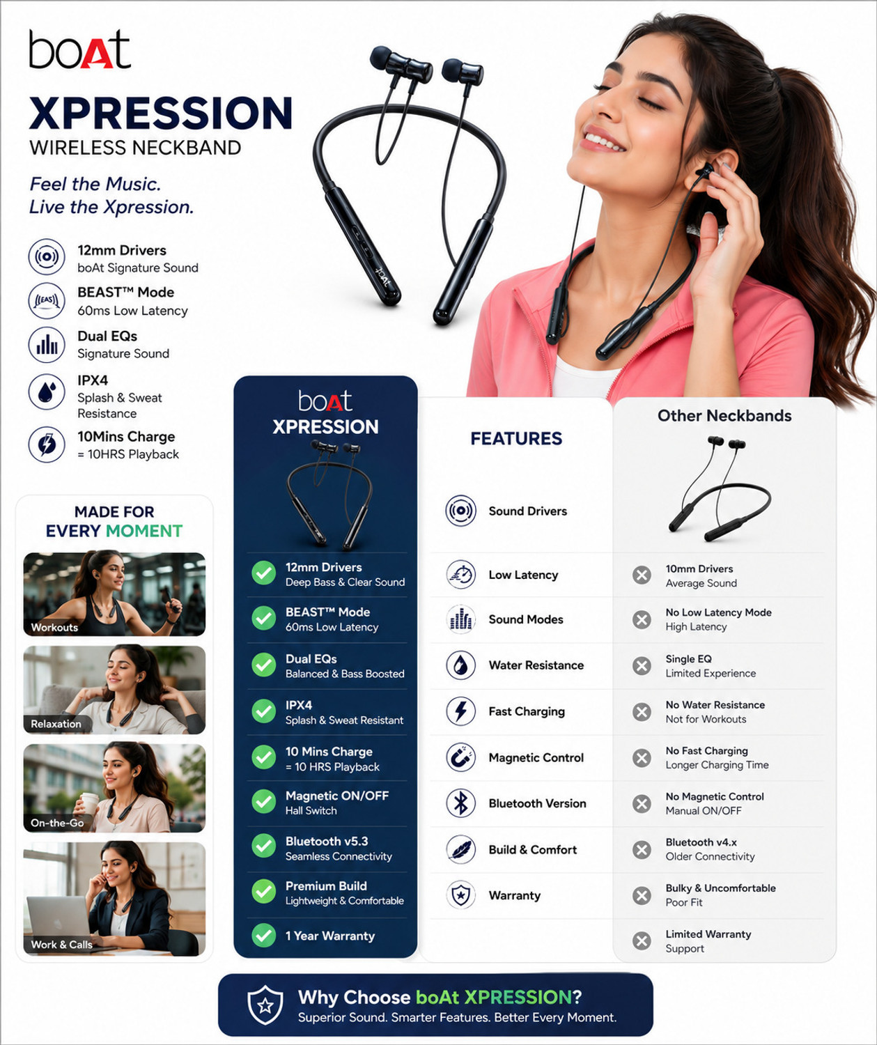 Image of AS Telinet b0At Xpressi0n Dyna Bass Bluetooth & Wired