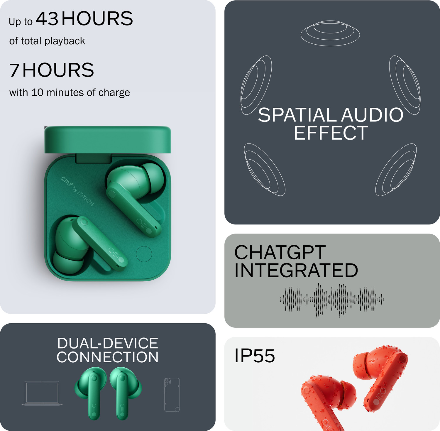 Image of CMF by Nothing Buds Pro 2 Bluetooth