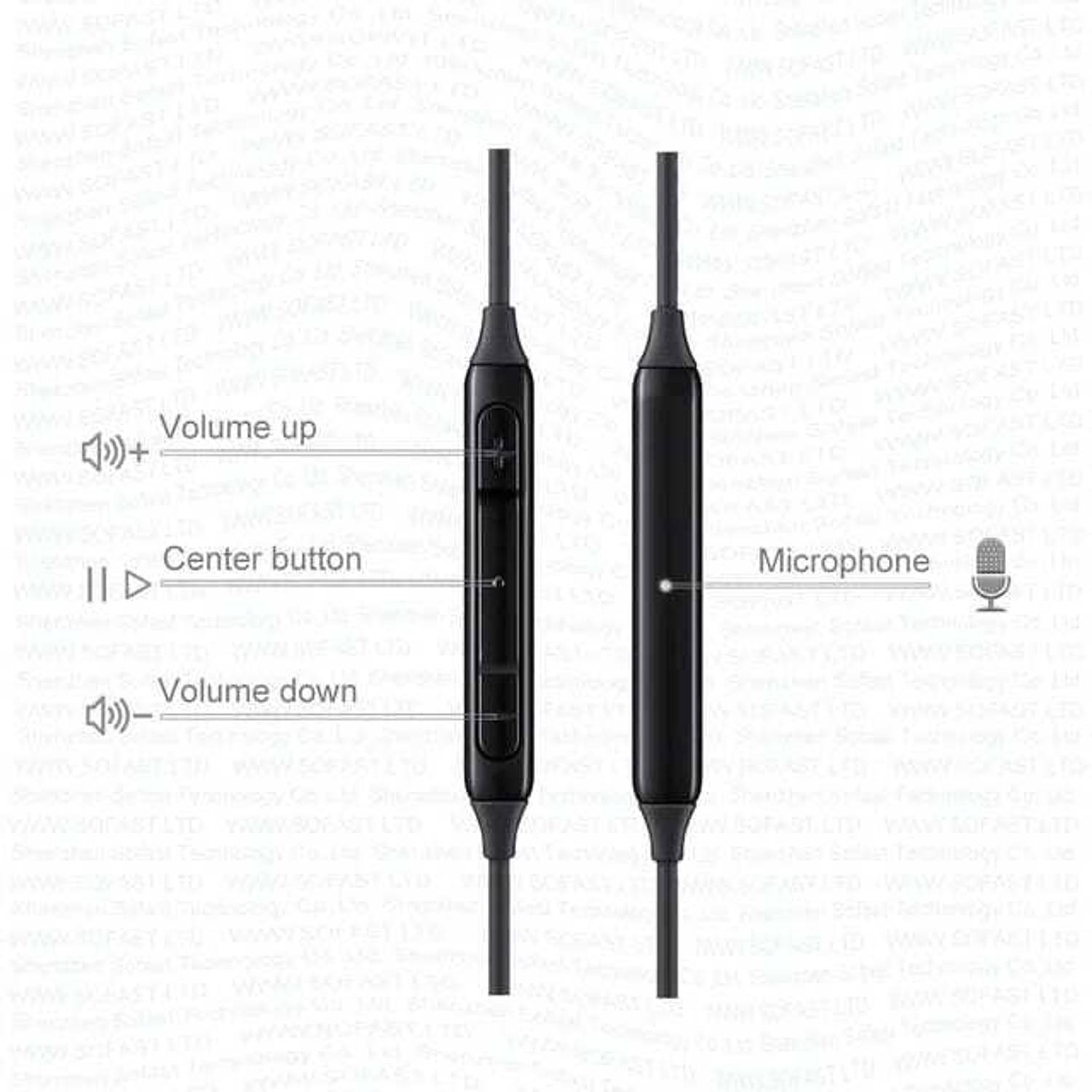 sykz Type-C Wired Earphone Black - Image 2