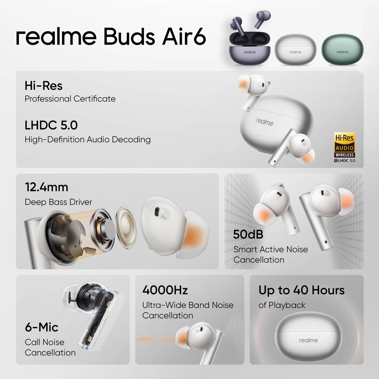 realme Buds Air 6 with 50dB ANC, 12.4mm Bass Driver - Image 2