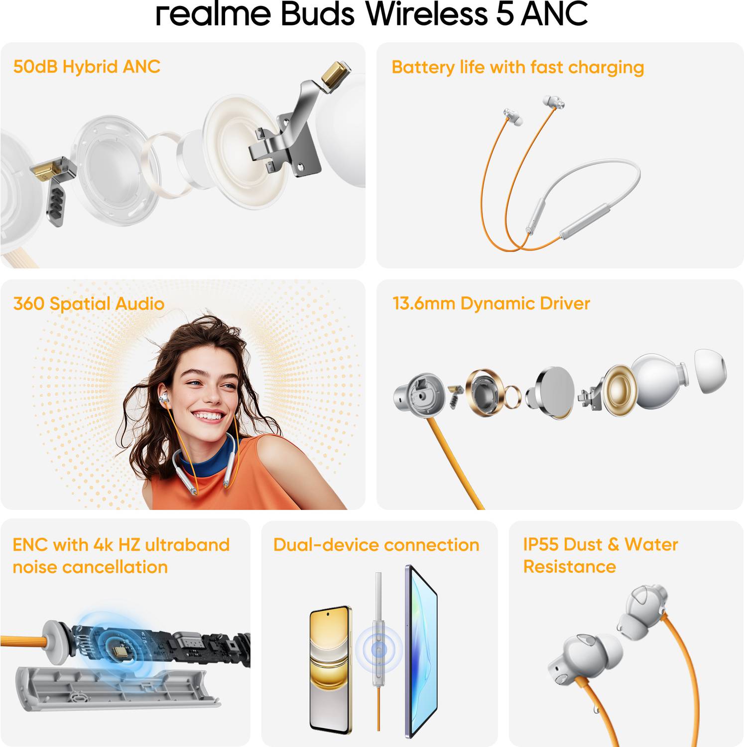realme Buds Wireless 5 - Image 2