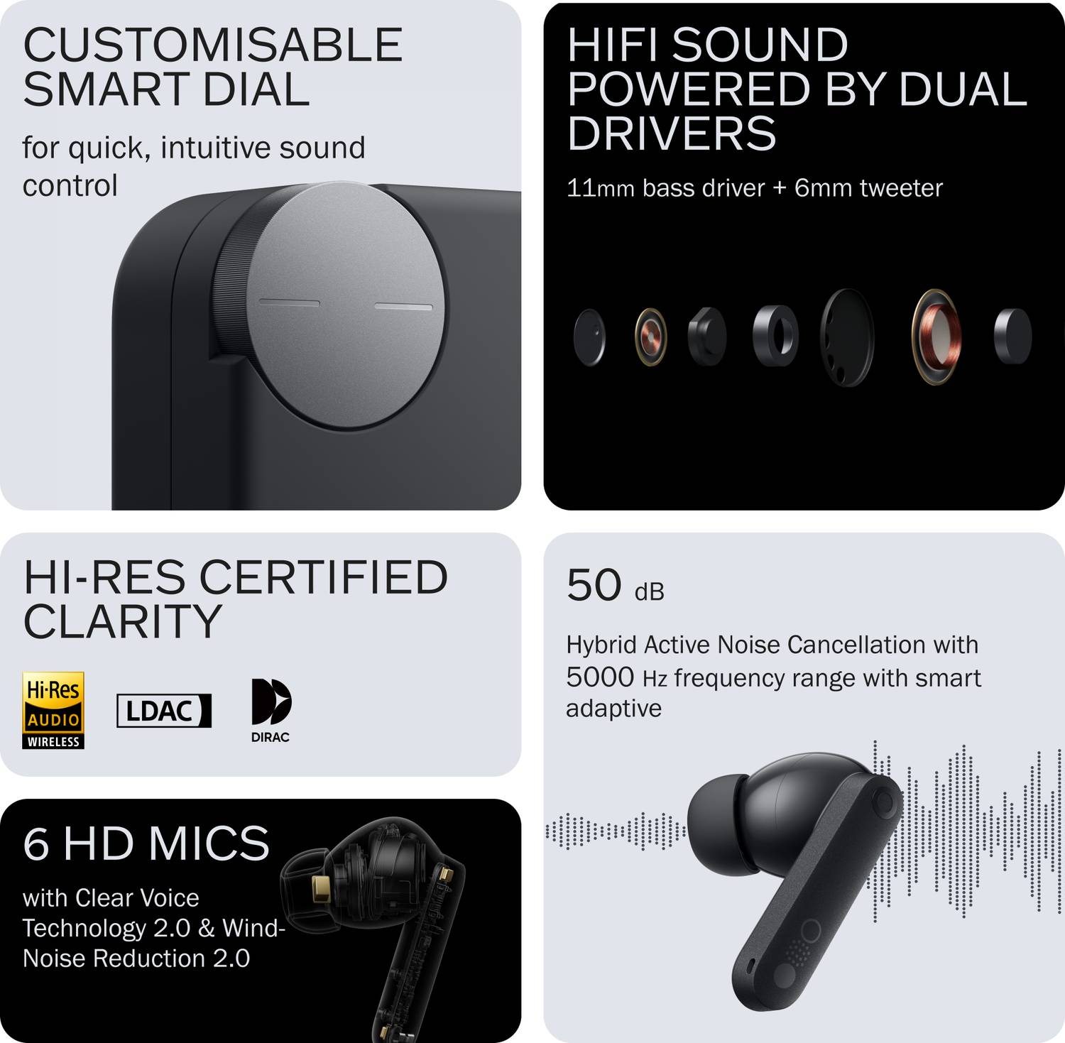 CMF by Nothing Buds Pro 2 with 50 dB ANC - Image 5