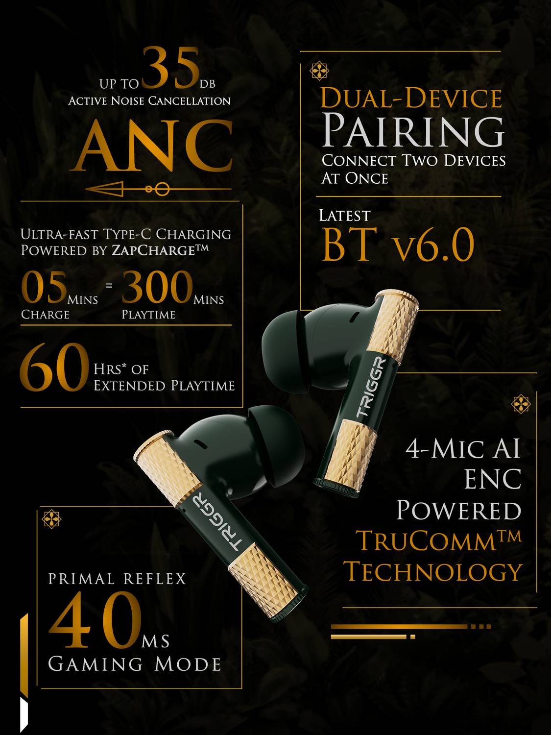 TRIGGR Wukong 35dB ANC Bluetooth Earphones - Image 2