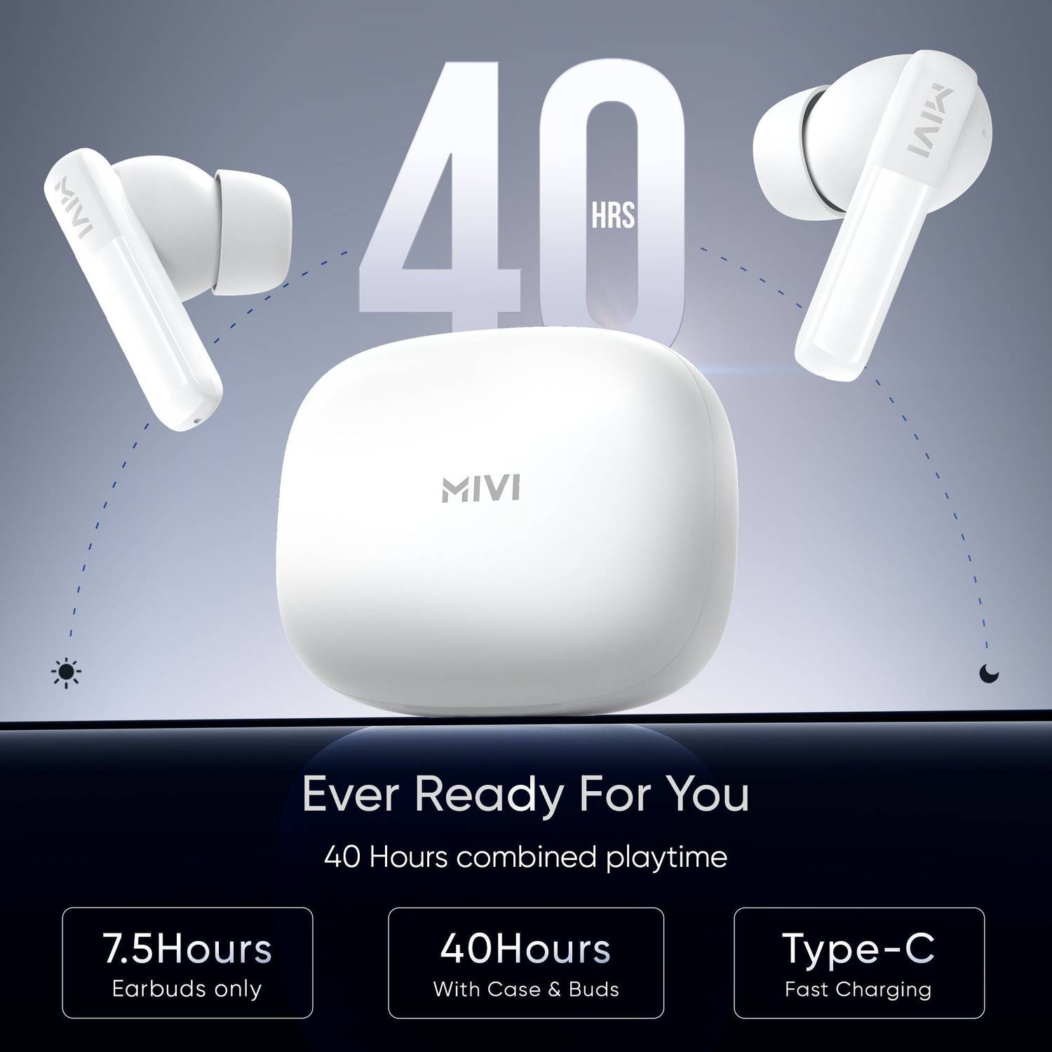 Mivi Duopods K2, 40Hrs PT, HD Call, Fast Charging, 50ms Latency,IPX4, - Image 4