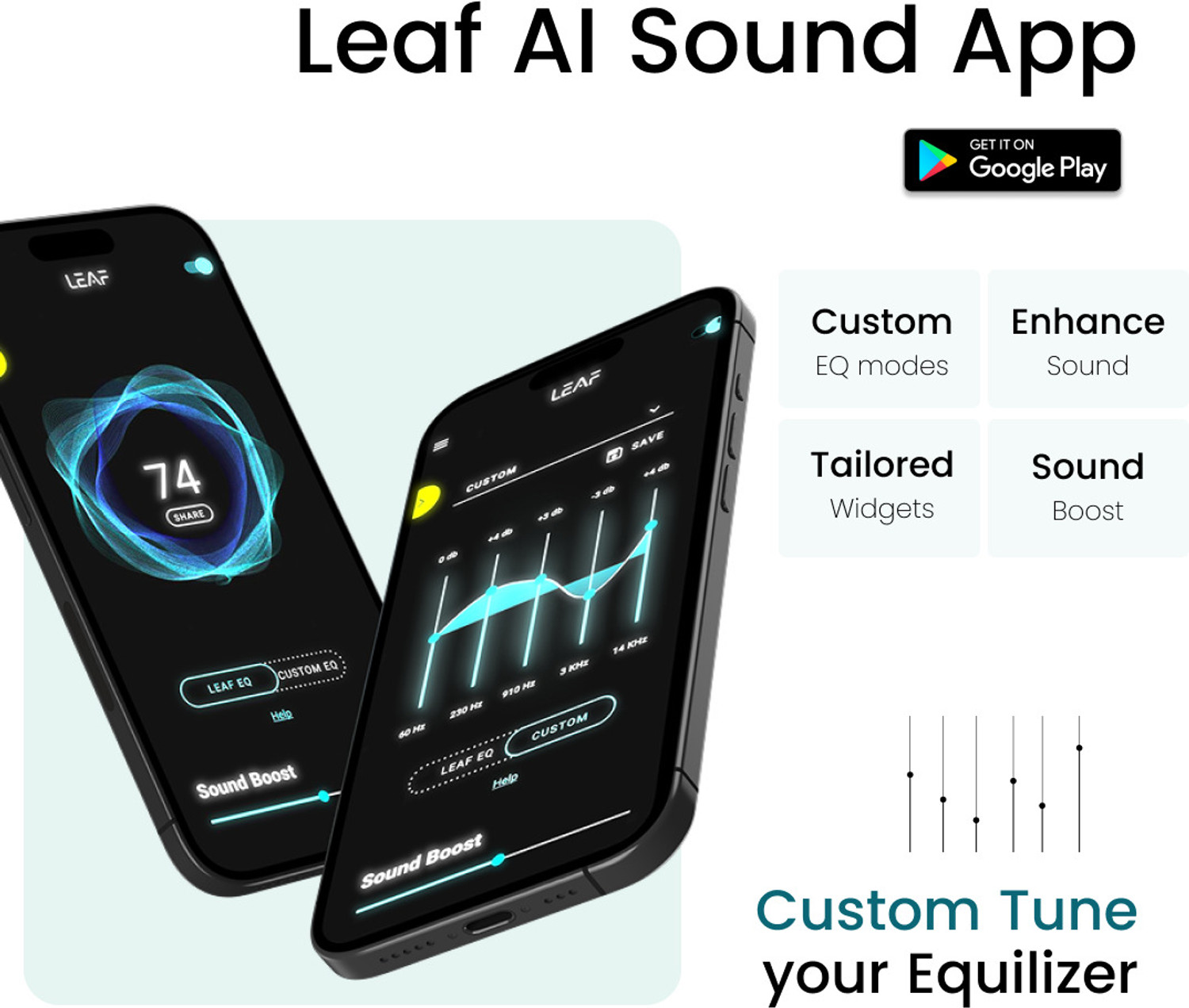 Image of Leaf Sonic Wired