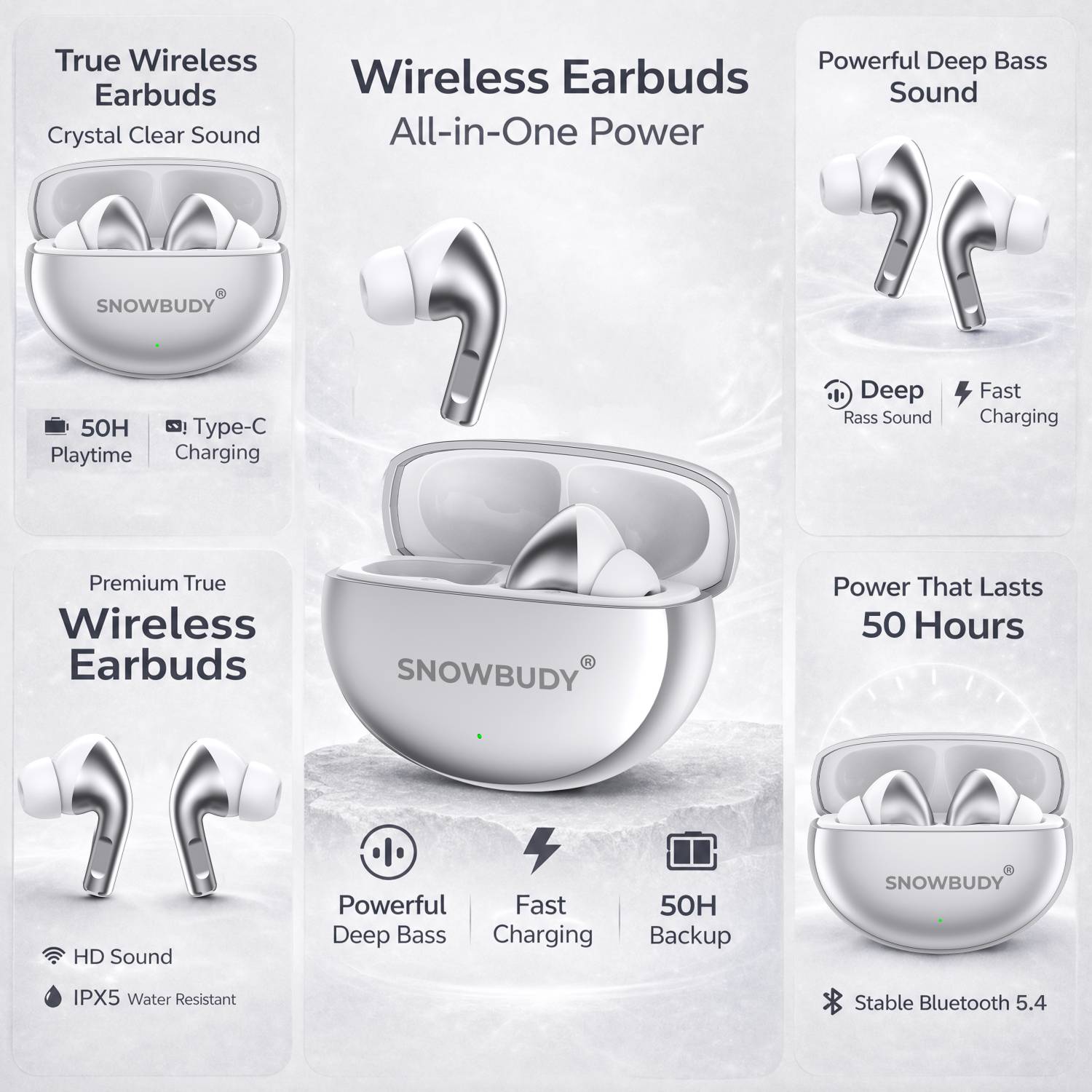 snowbudy Nord 4Pro True Wireless Earbuds - Image 5