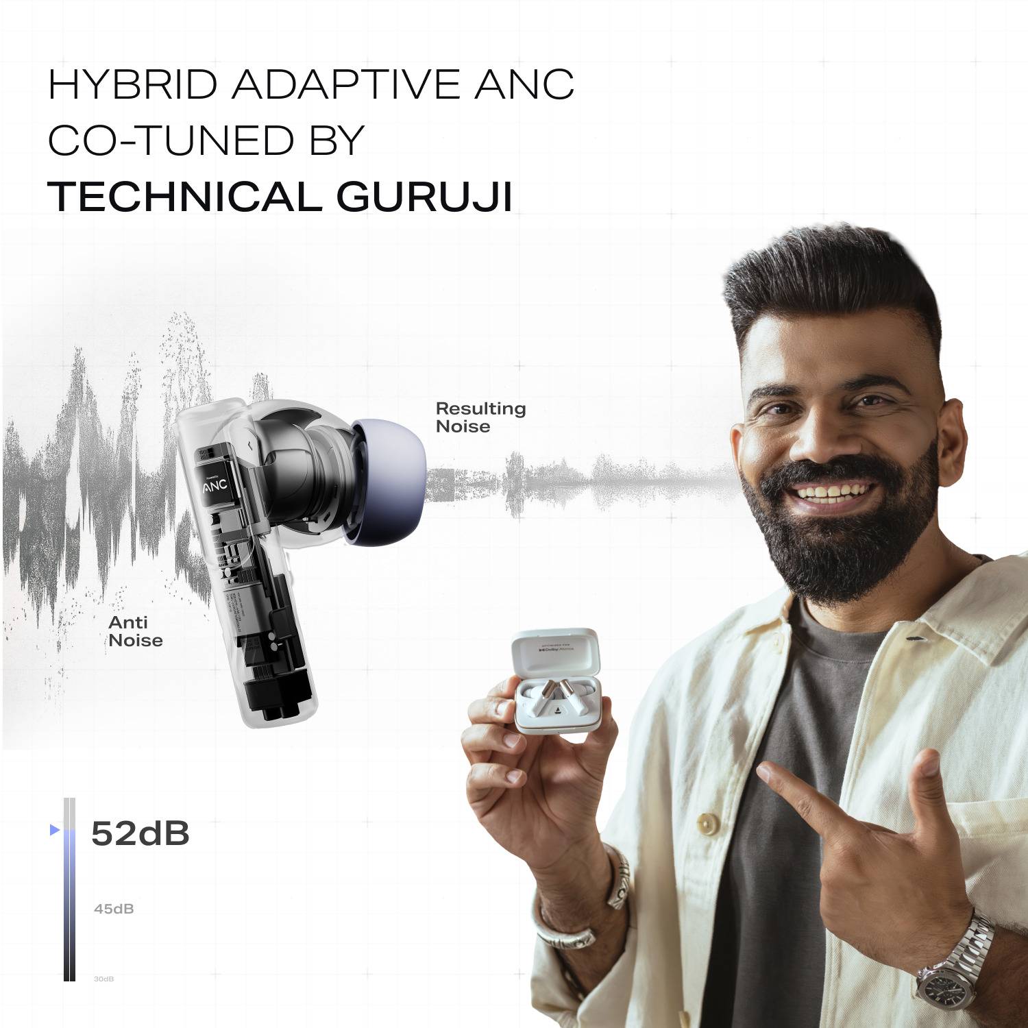 boAt Nirvana Ivy Pro Wireless Earbuds - Image 4