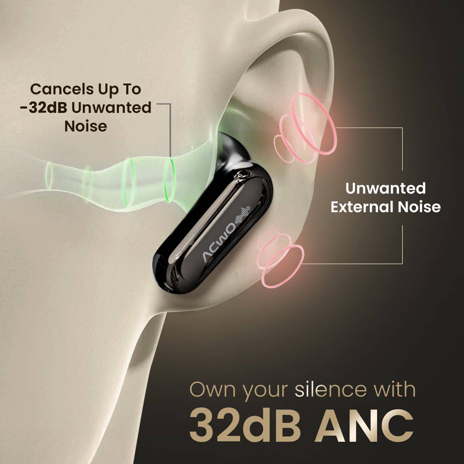 ACwO DwOTS 717 Pro Earbuds - Image 4