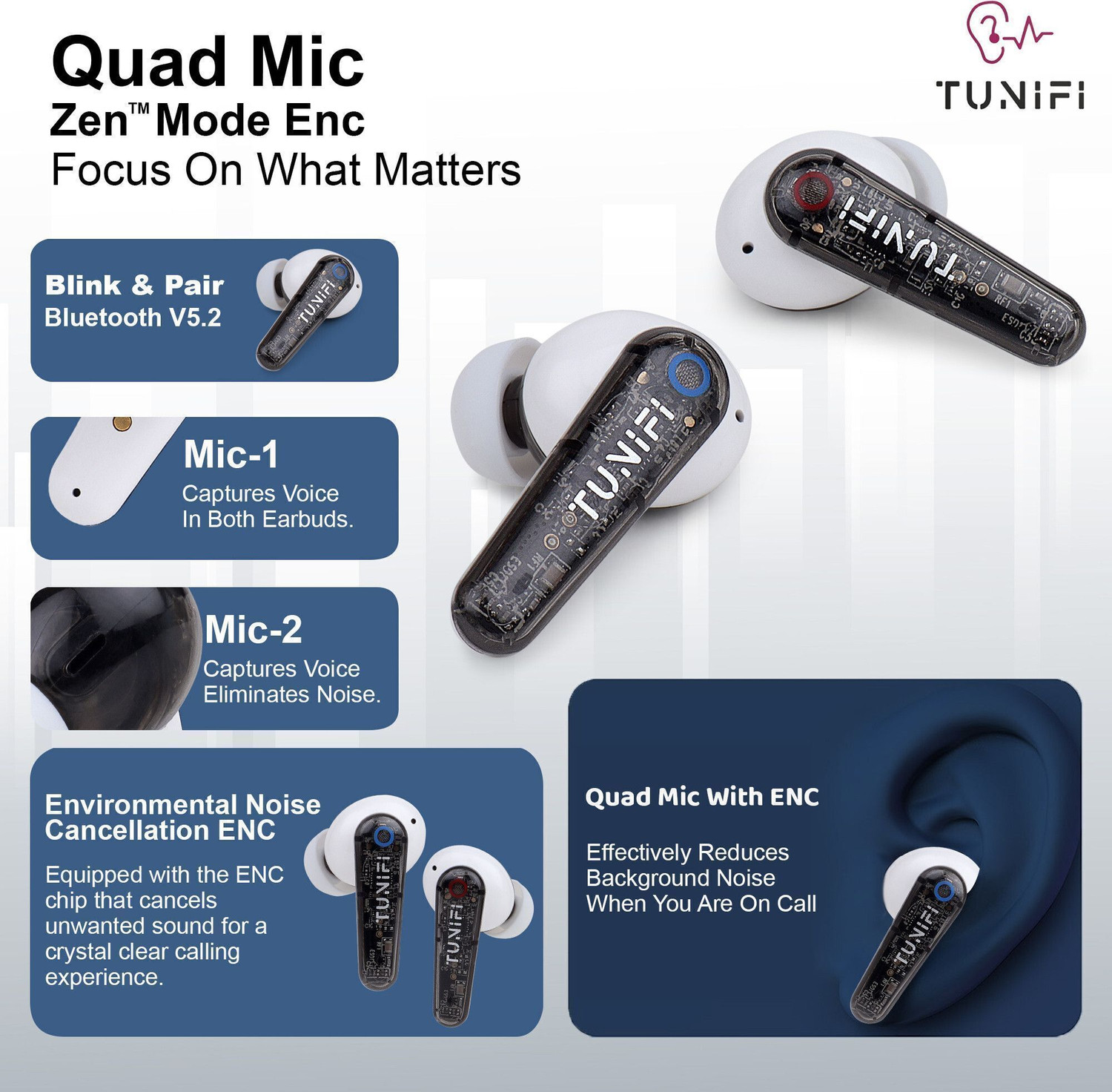 Image of HODOPHILE TWS Earbuds l IMMERSE Transparent l 5.2 l Upto 24Hr Playtime Bluetooth