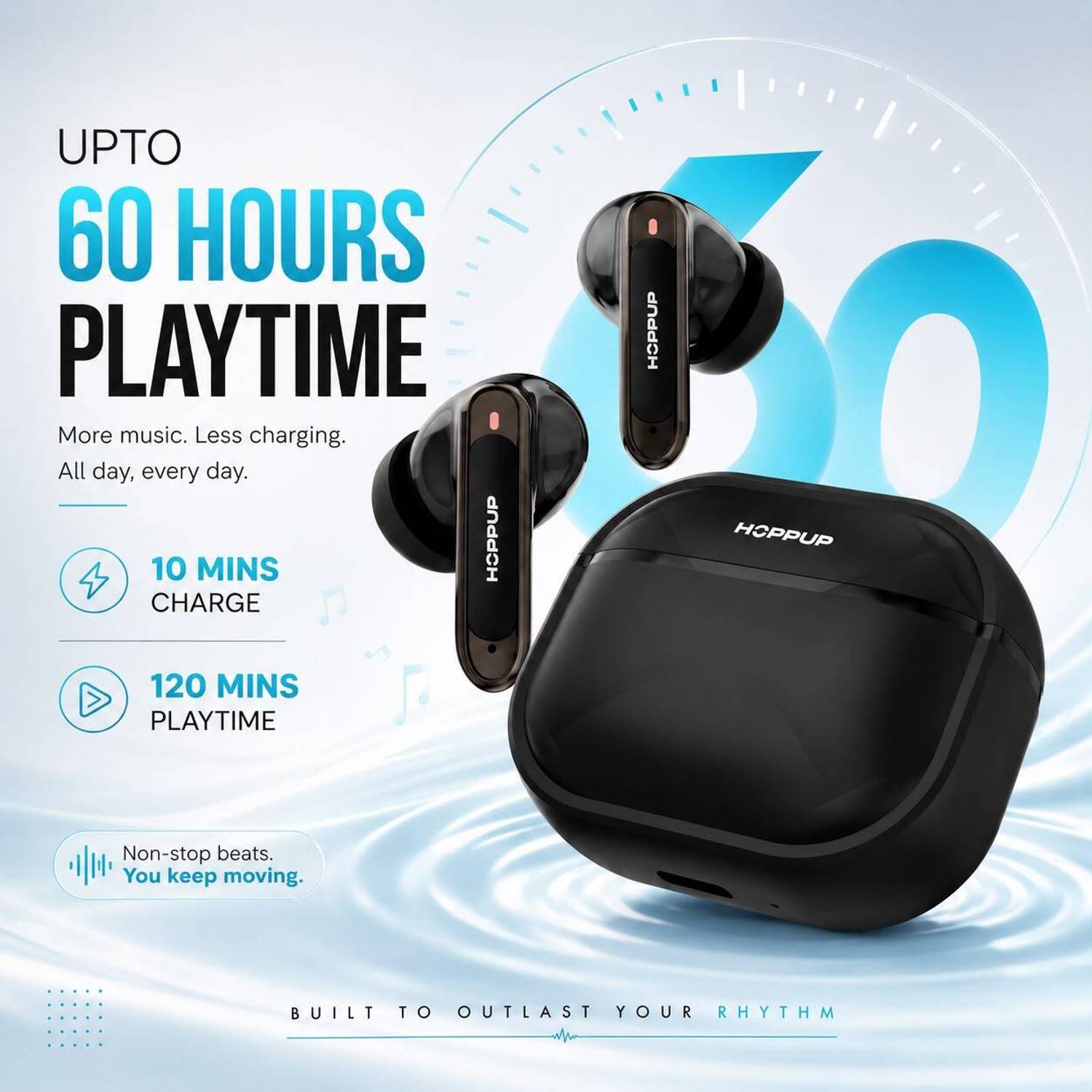 HOPPUP Zenith ANC 6.0v Gaming Earbuds - Image 2