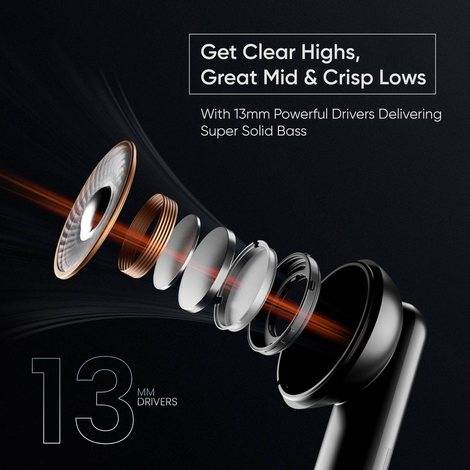 Mivi DuoPods D3 TWS Earbuds - Image 3