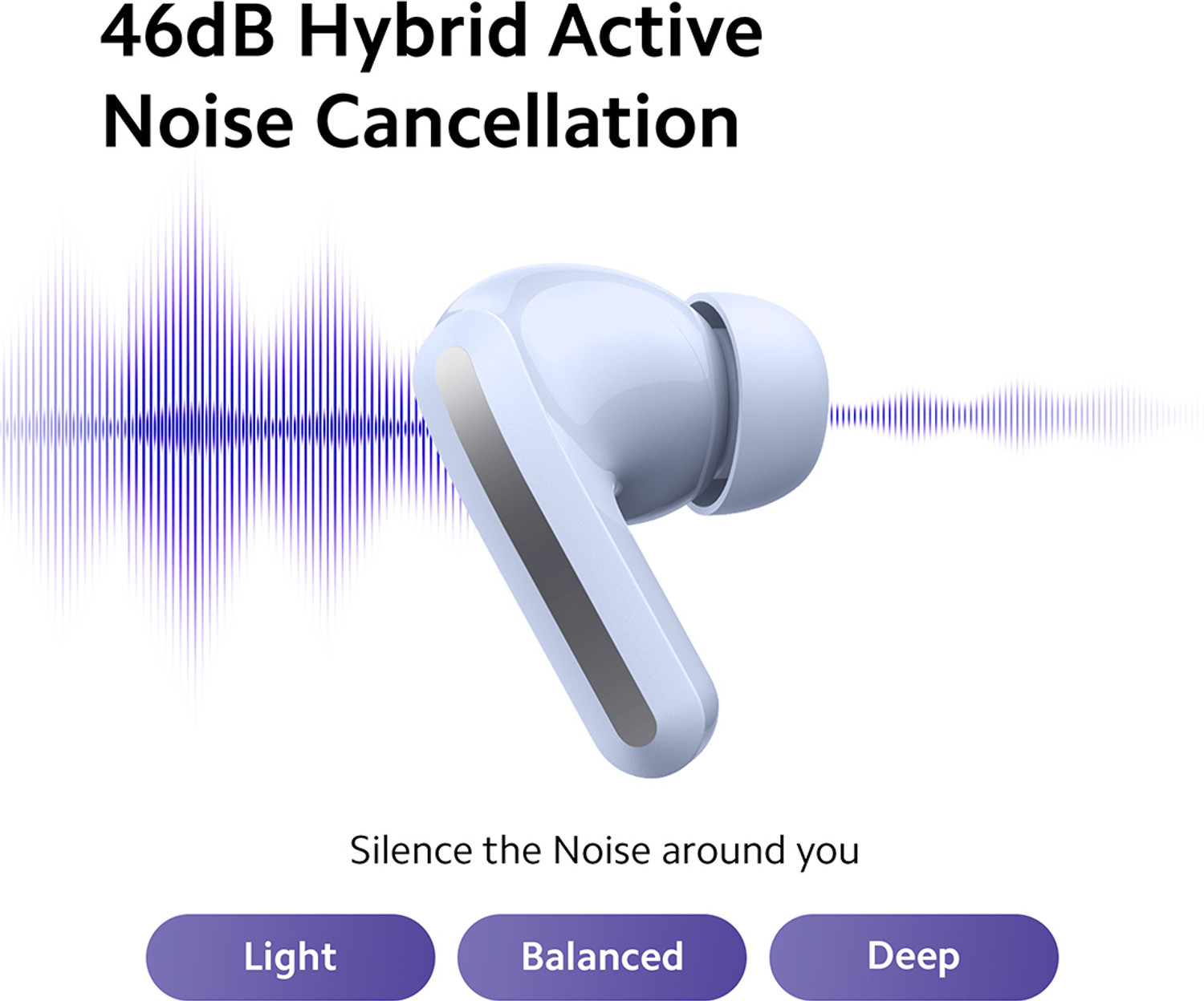 Image of REDMI Buds 5 with 46dB Hybrid ANC earbuds, Quad-Mic AI ENC , Dual Device Connection Bluetooth