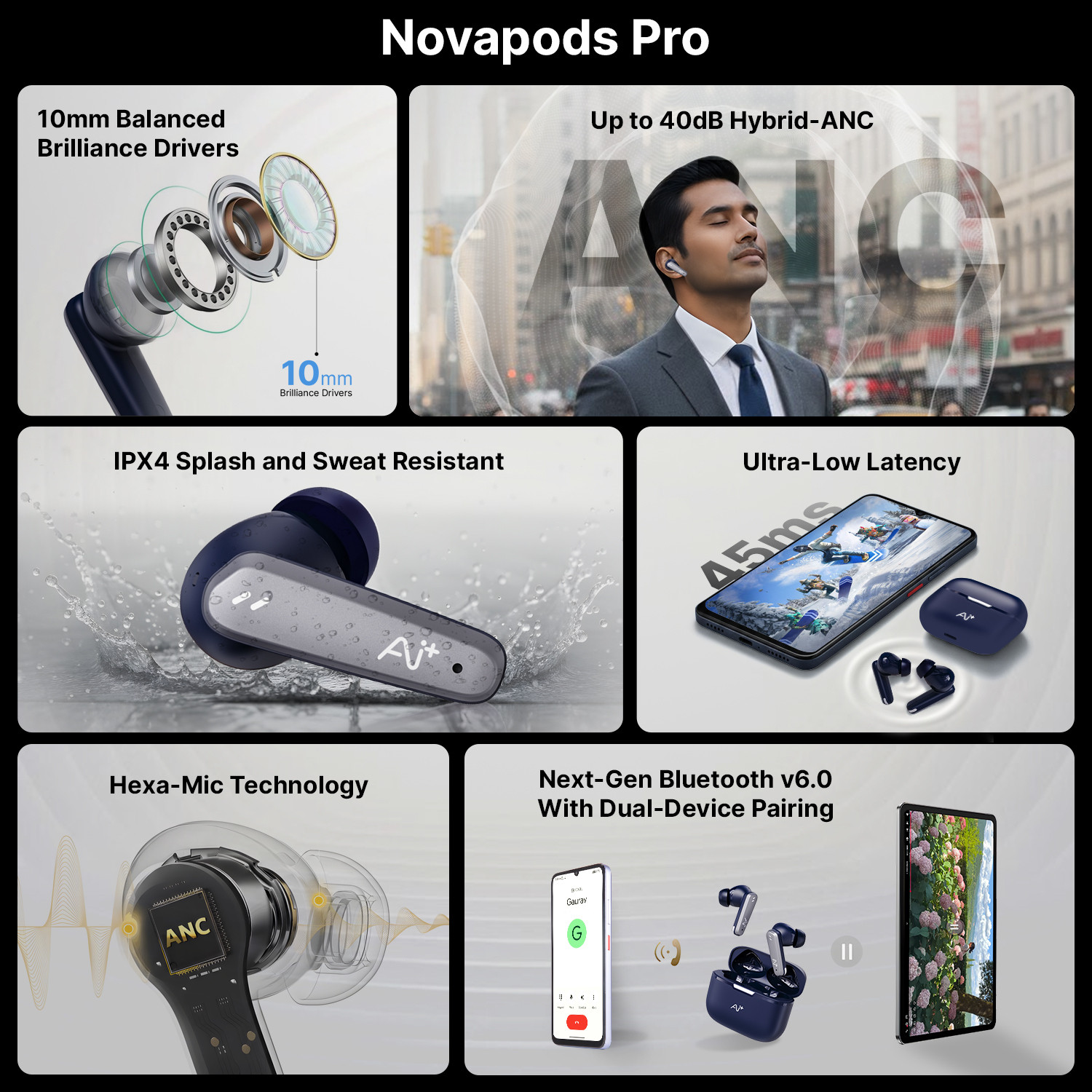 Image of Ai+ NovaPods Pro with 30Hours Playtime, 45ms Ultra-Low Latency, 6Mics Hybrid ANC Bluetooth