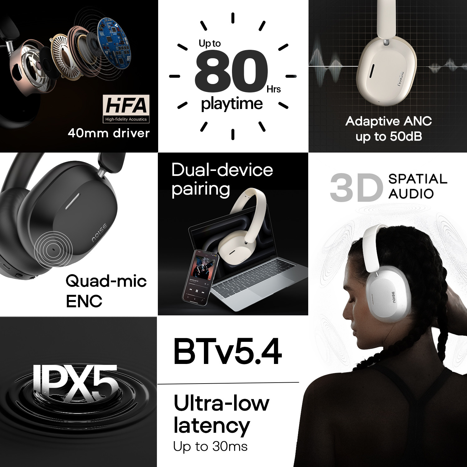 Image of Noise Airwave Max 5 with 80Hr Playtime, HFA Tech, Adaptive ANC (50dB) & Dual Pairing Bluetooth Headset (Calm White, On the Ear)