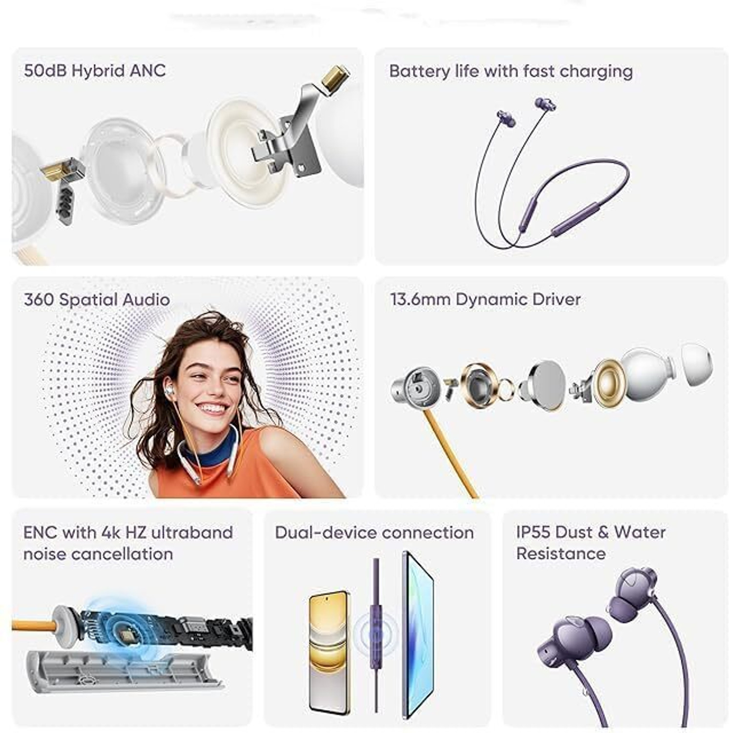 Image of Accelbyte Realme Buds Wireless 5 ANC witd 360 degree Spatialk Bluetooth