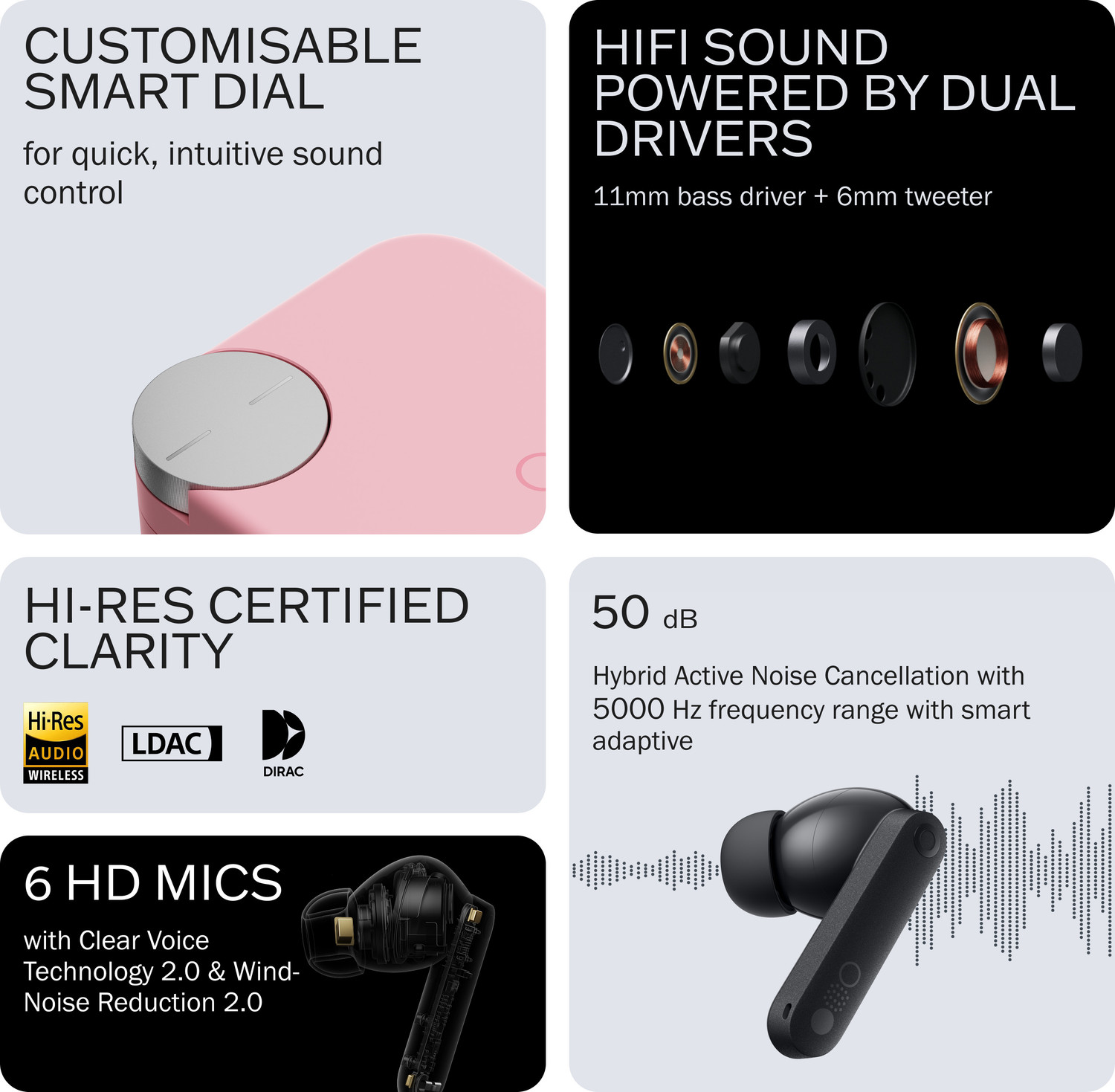 Image of CMF by Nothing Buds Pro 2 Bluetooth