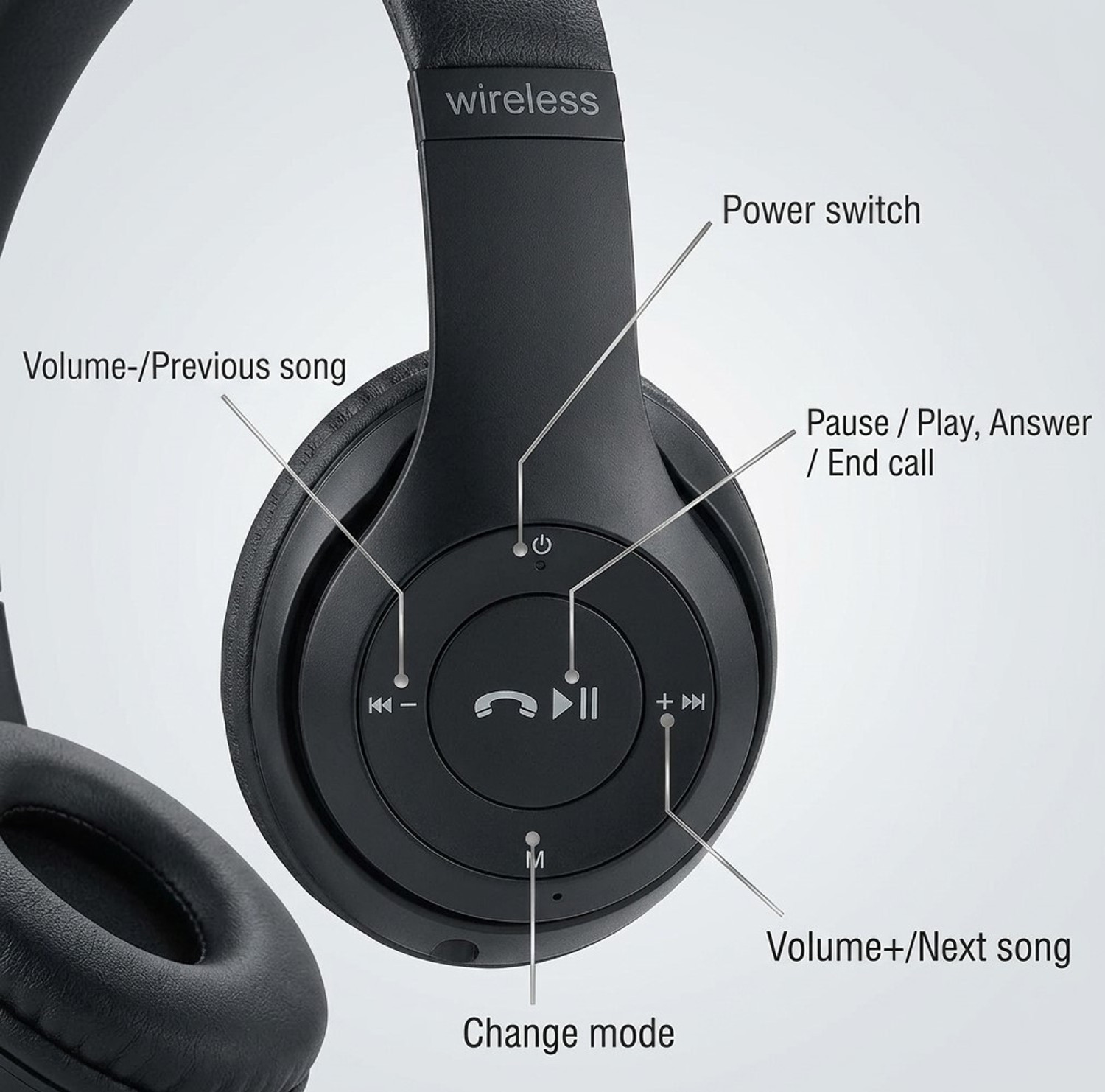 Image of ShreeVistaar Rechargeable Stereo Headphones with Built In Mic Soft Ear Cushions Bluetooth