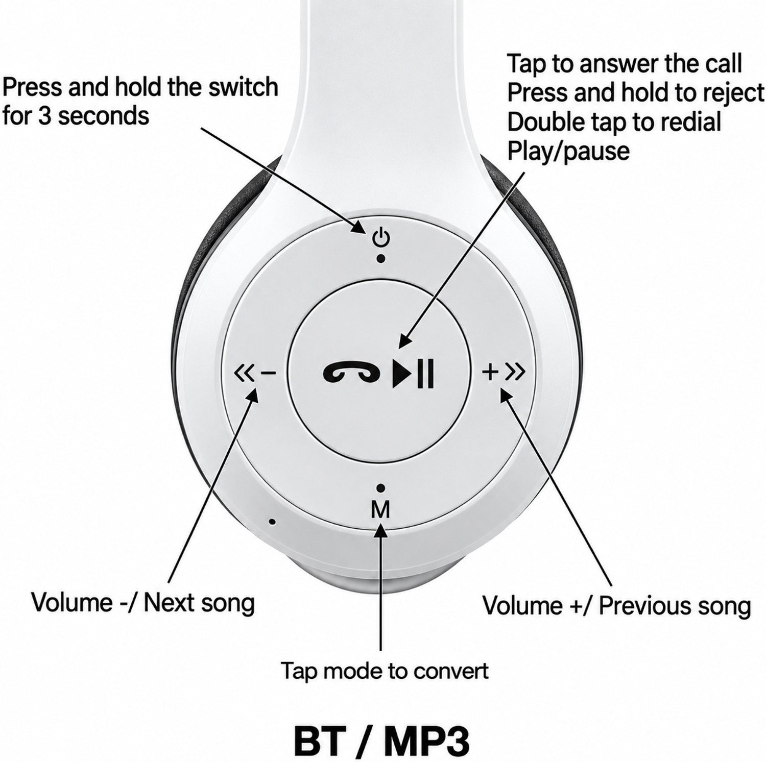 Image of ShreeVistaar Wireless Headphones for Mobile Music Calls and Gaming Bluetooth